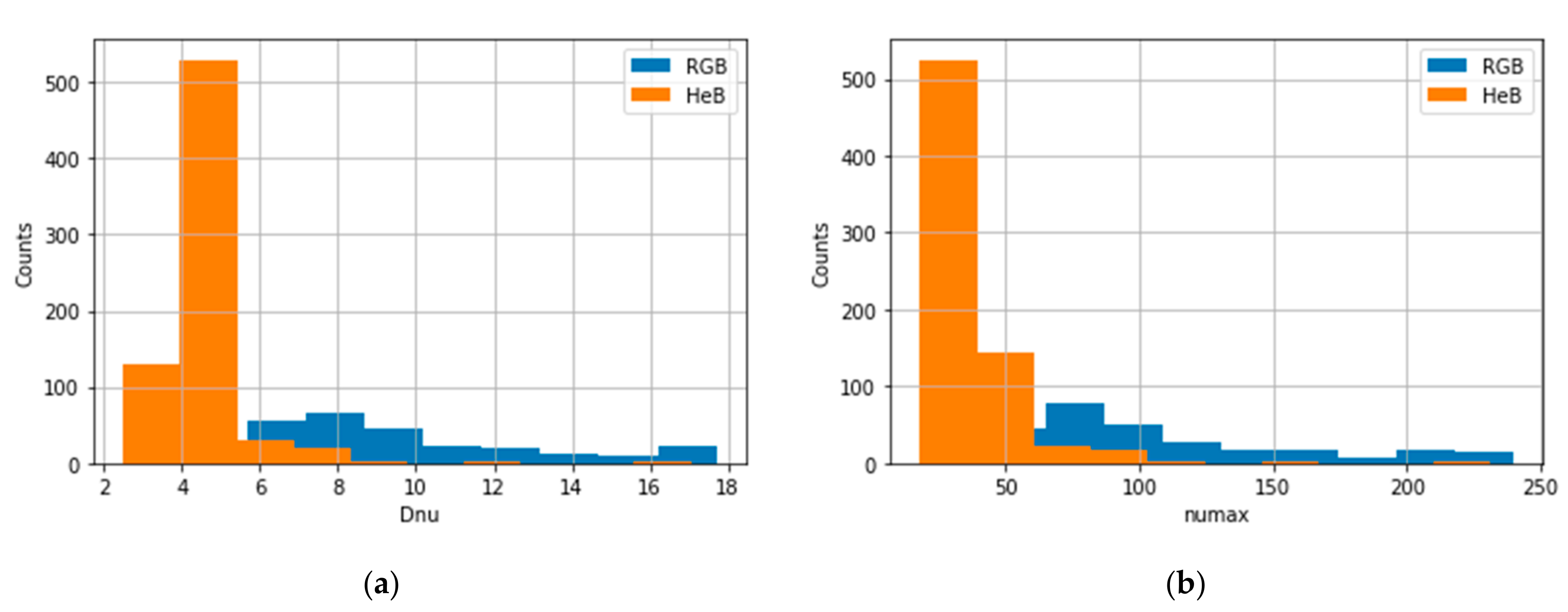 Applsci 12 10268 g003