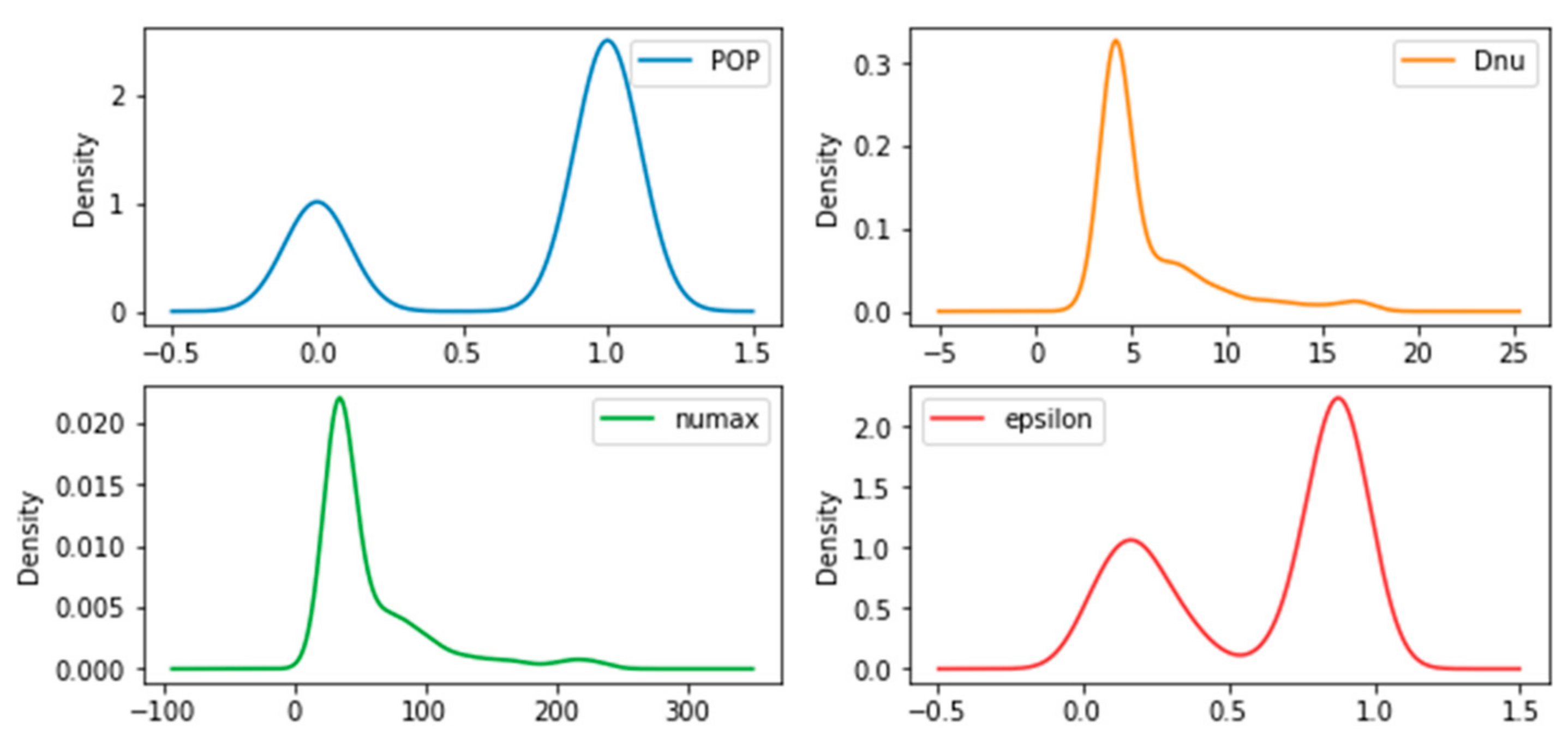 Applsci 12 10268 g004