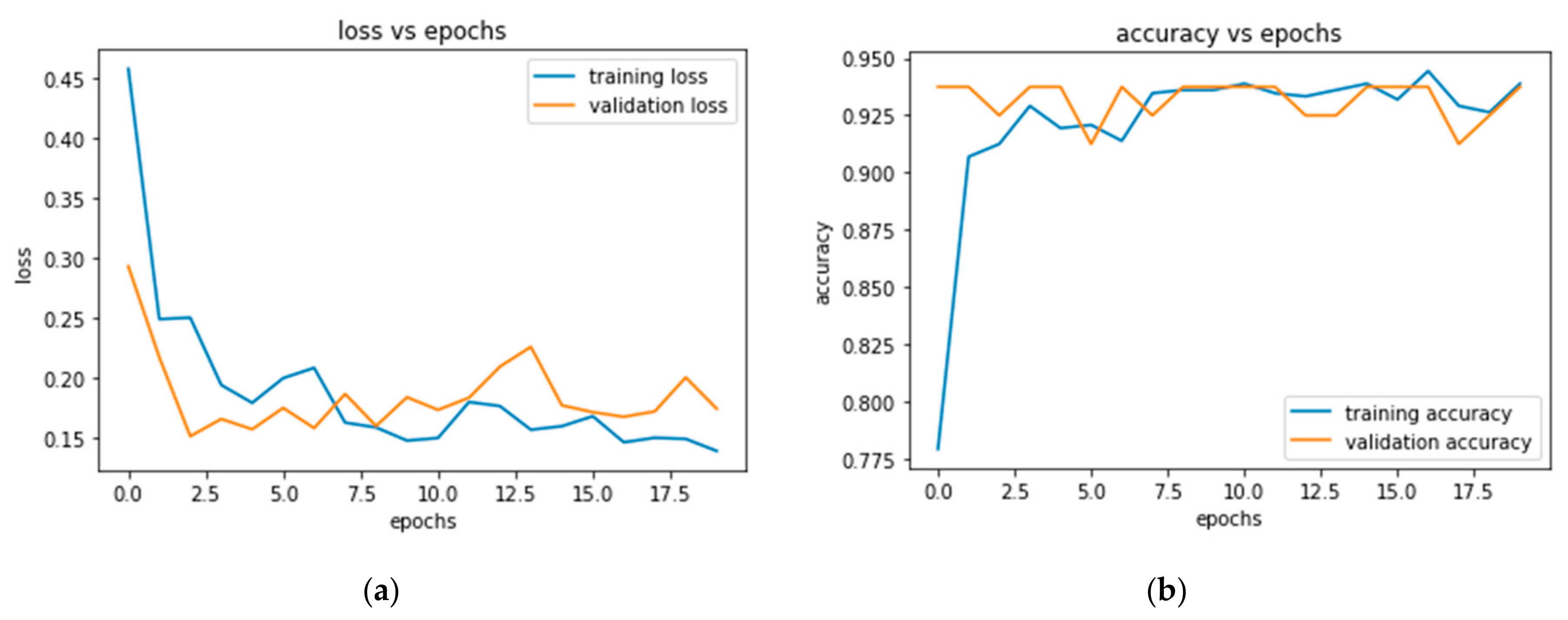 Applsci 12 10268 g010