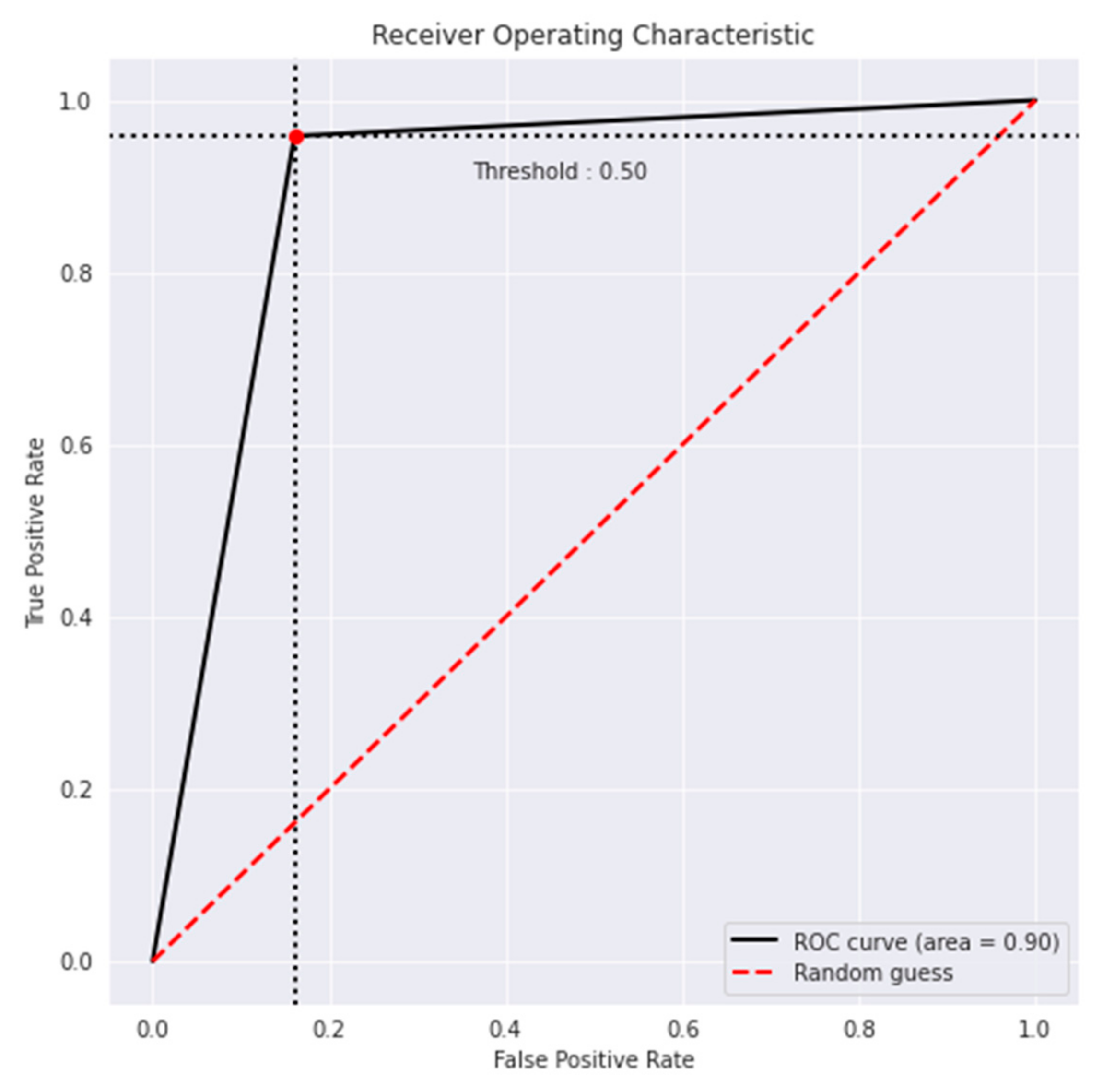 Applsci 12 10268 g011
