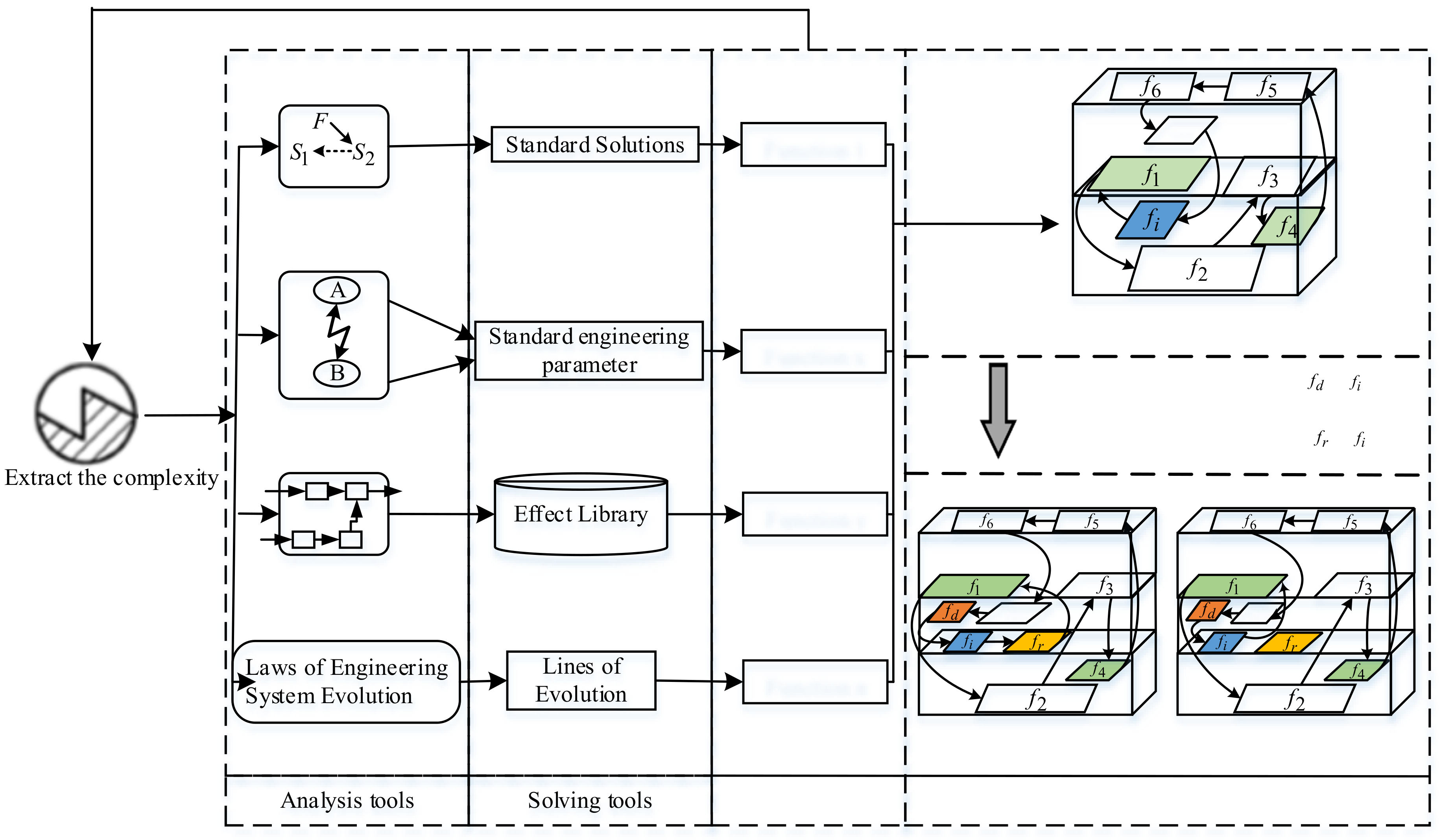Applsci 12 10270 g002