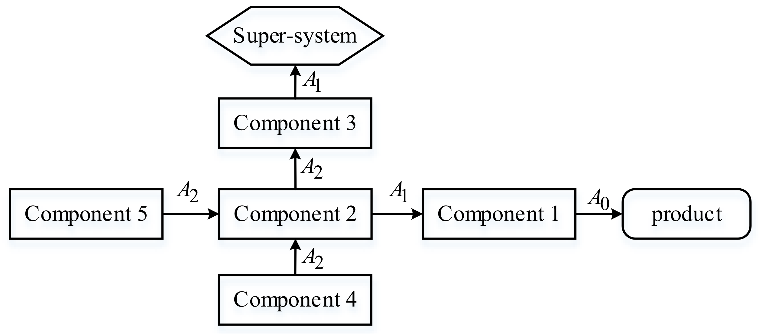 Applsci 12 10270 g004