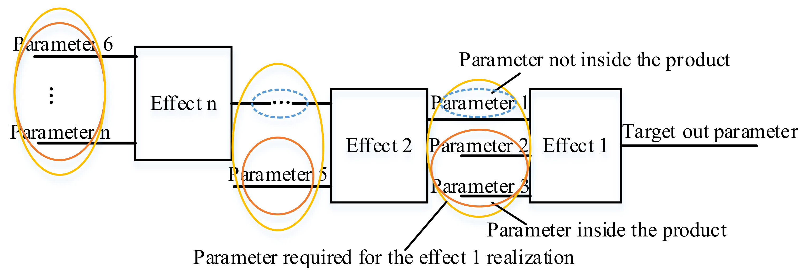 Applsci 12 10270 g007