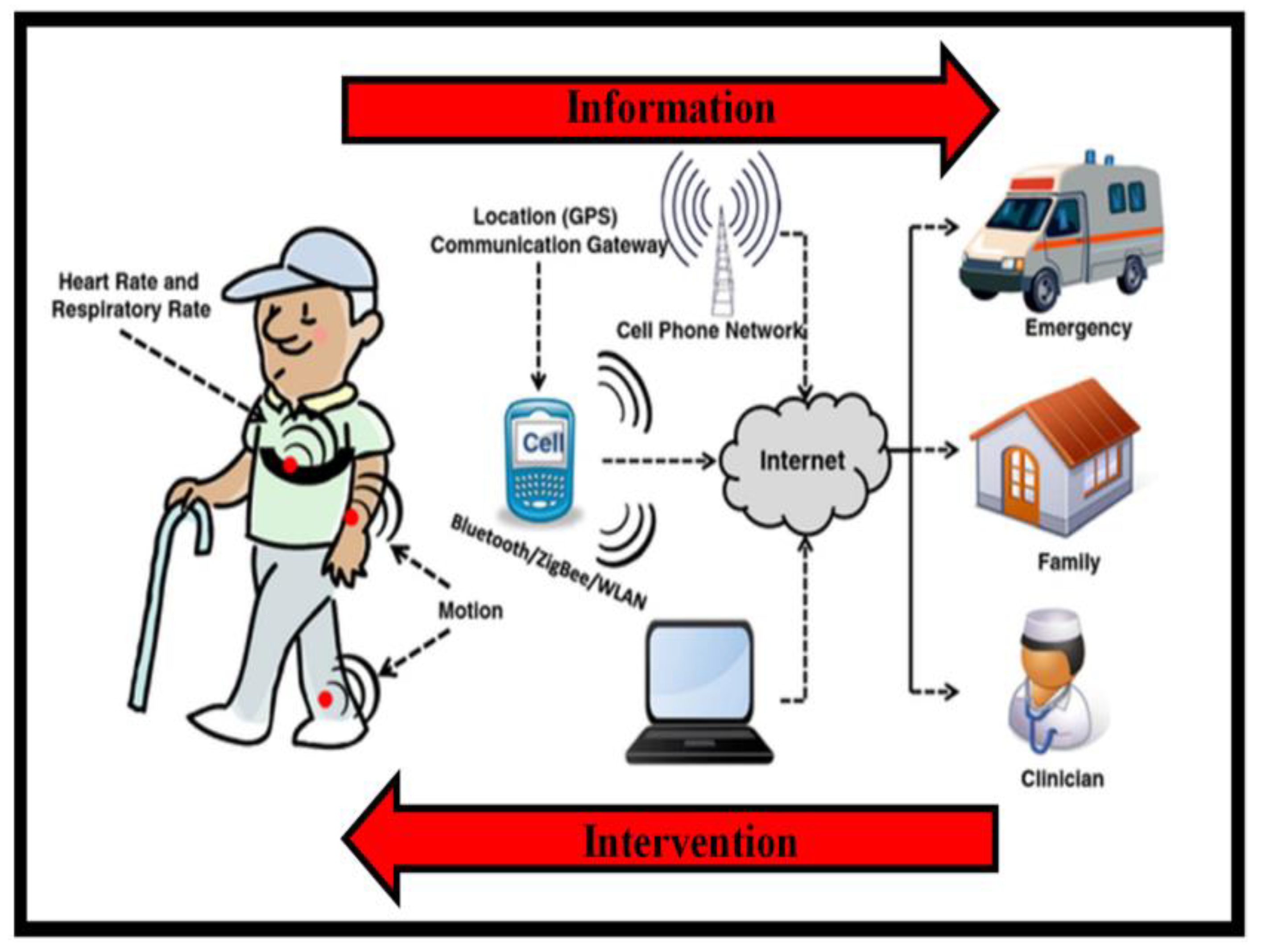 Applsci 12 10271 g002 Applsci 12 10271 g002