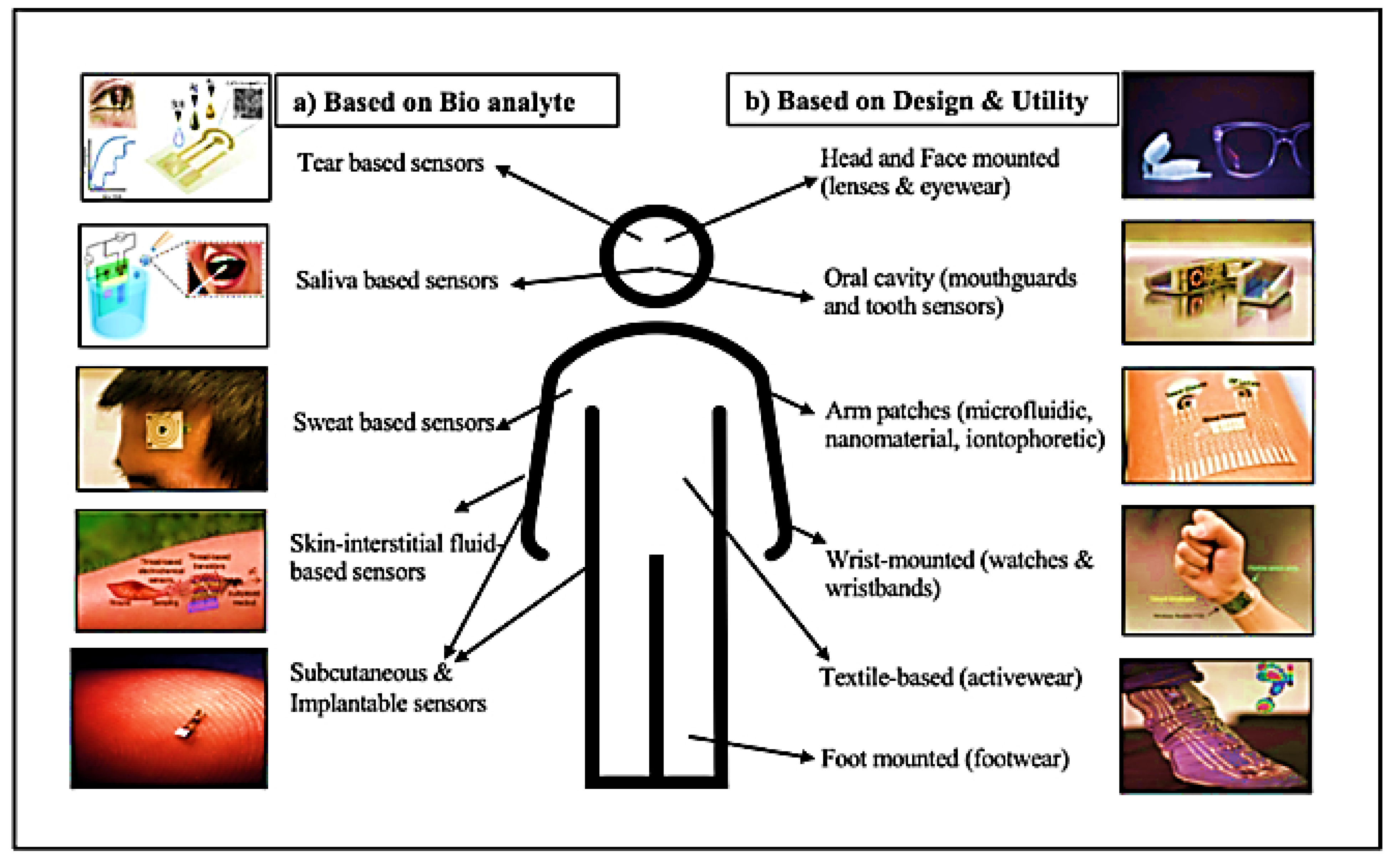 Applsci 12 10271 g004 Applsci 12 10271 g004
