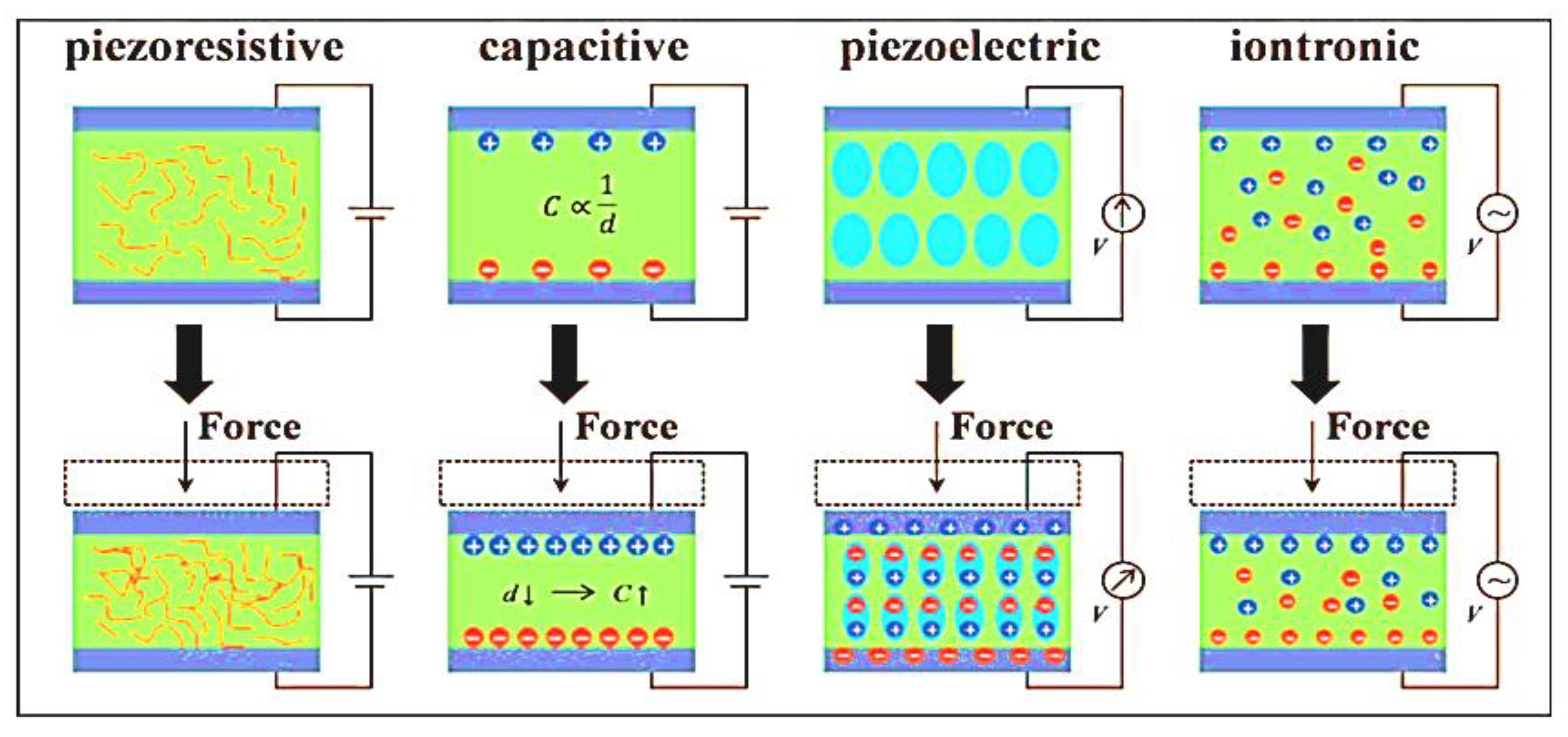 Applsci 12 10271 g005 Applsci 12 10271 g005