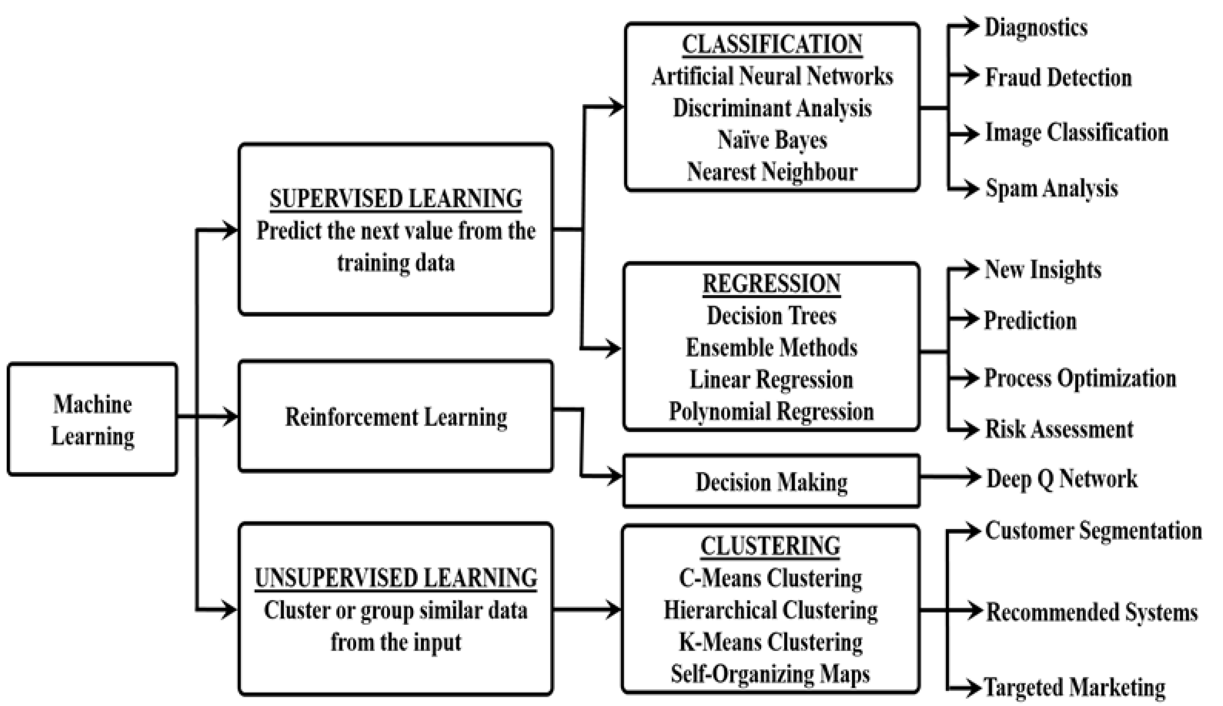 Applsci 12 10271 g008 Applsci 12 10271 g008