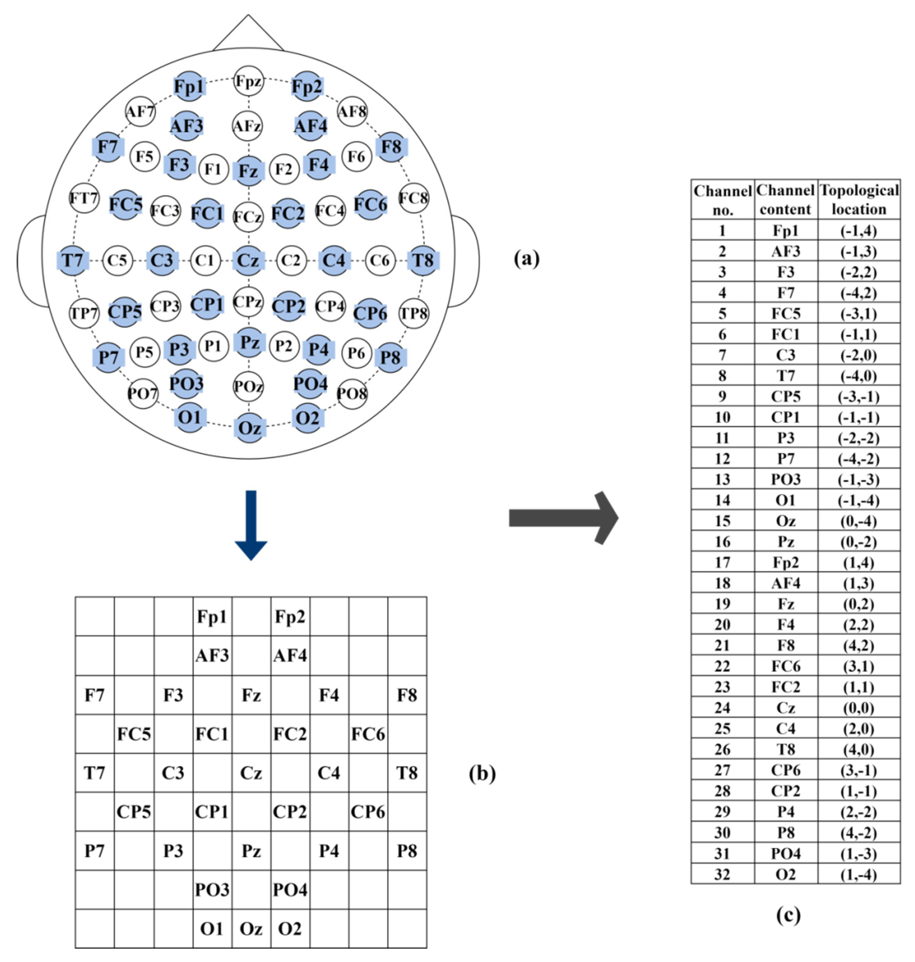 Applsci 12 10273 g002