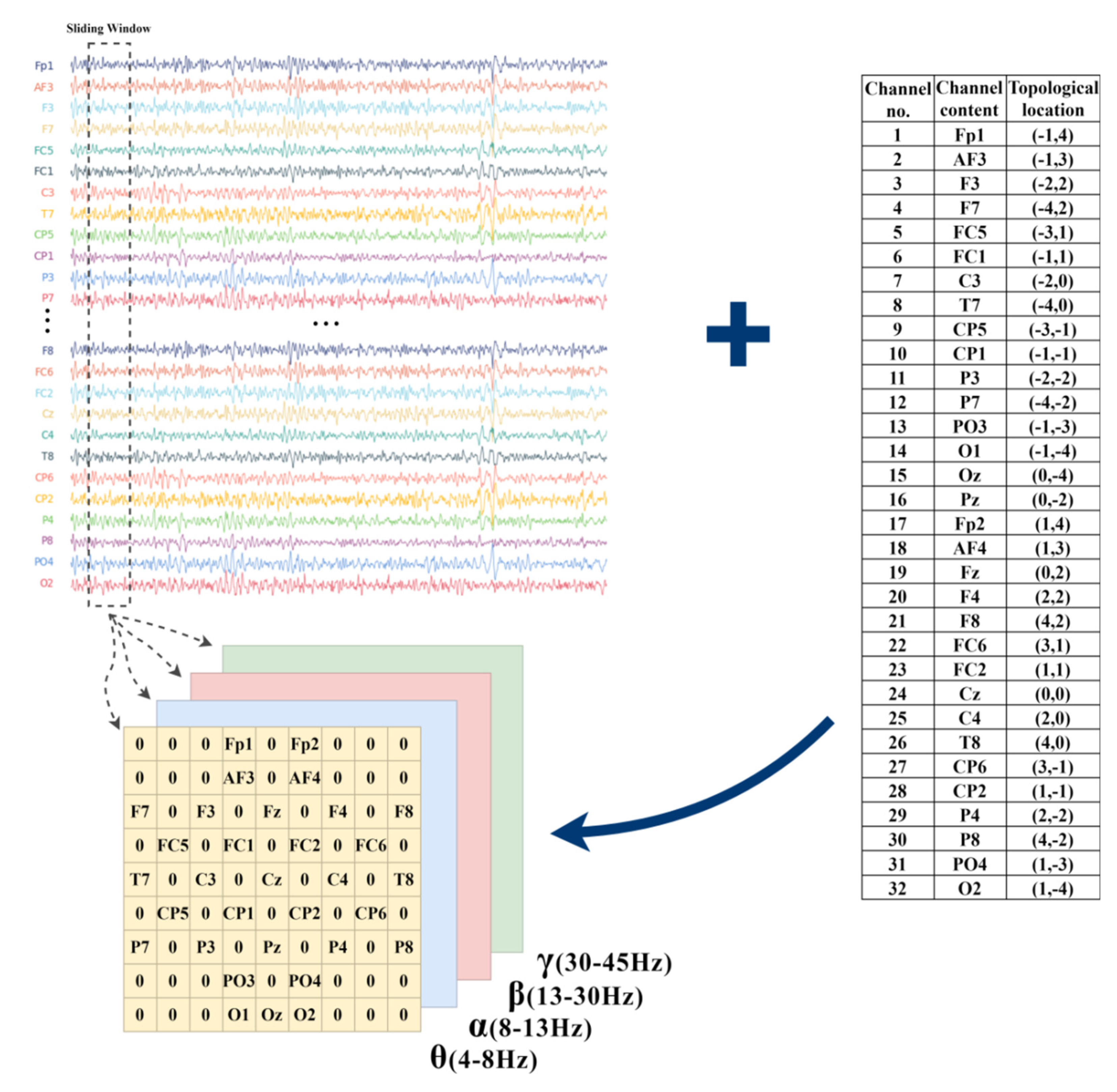 Applsci 12 10273 g003