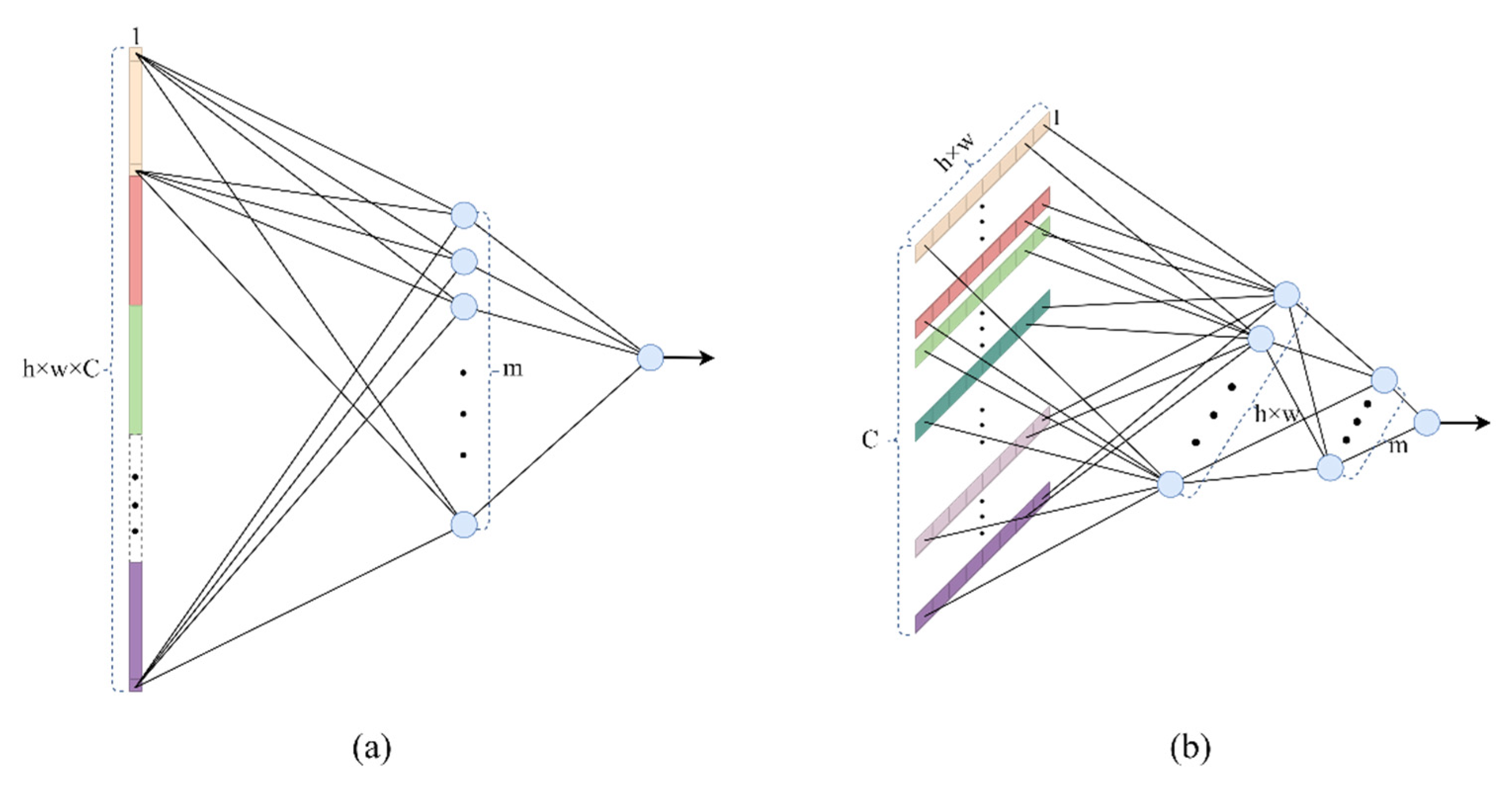 Applsci 12 10273 g006