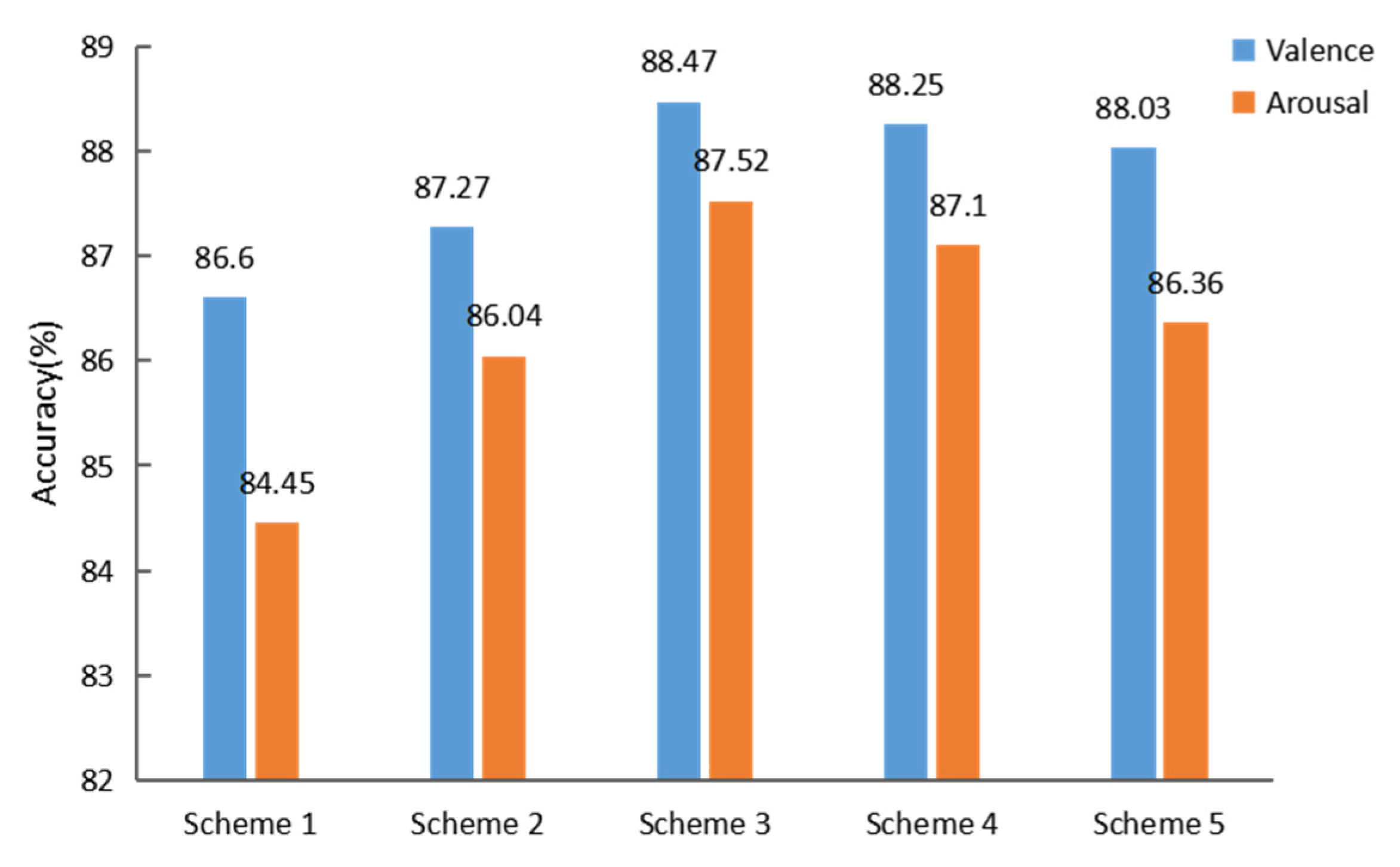 Applsci 12 10273 g008