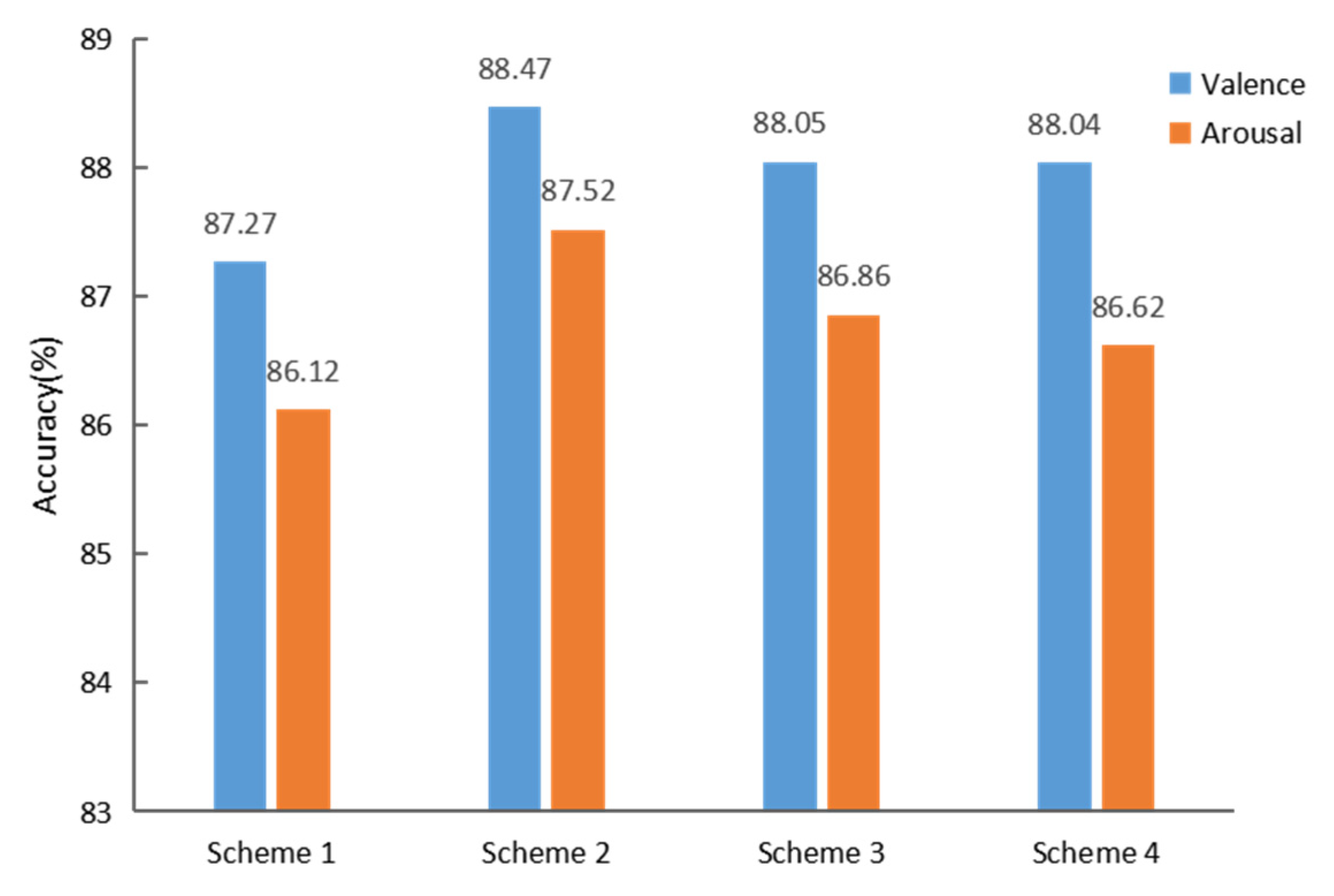 Applsci 12 10273 g009