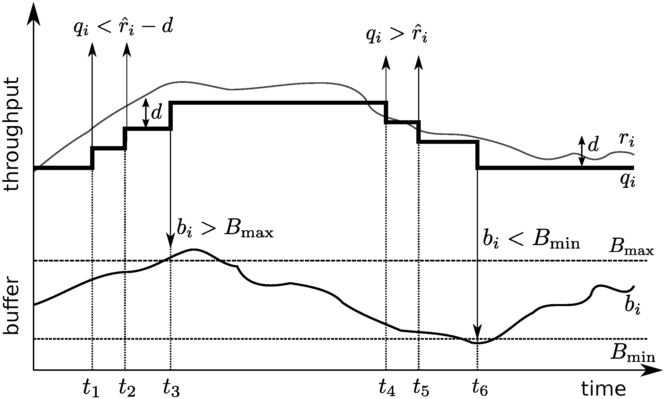 Applsci 12 10274 g002