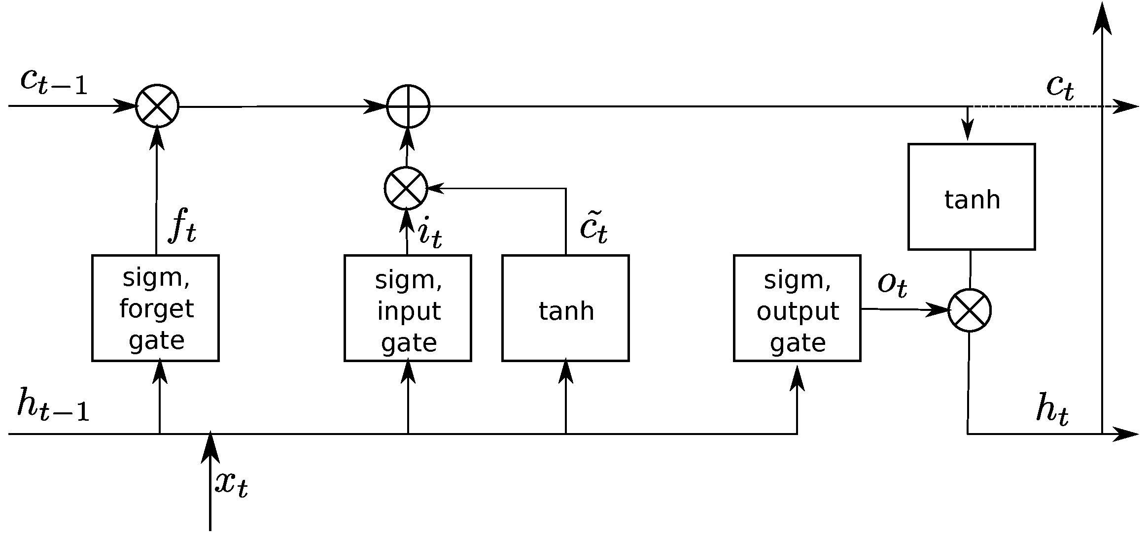 Applsci 12 10274 g003