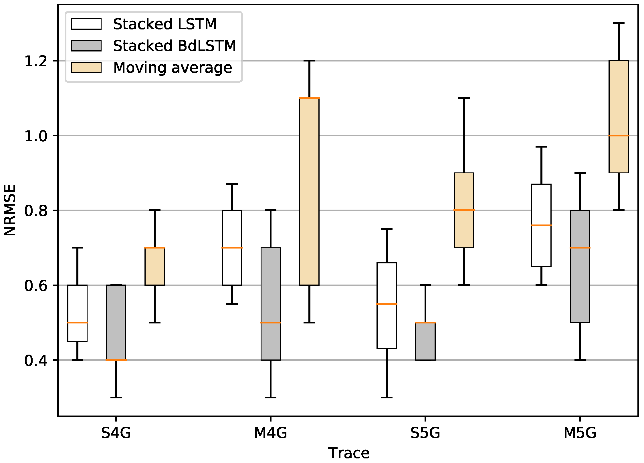 Applsci 12 10274 g007