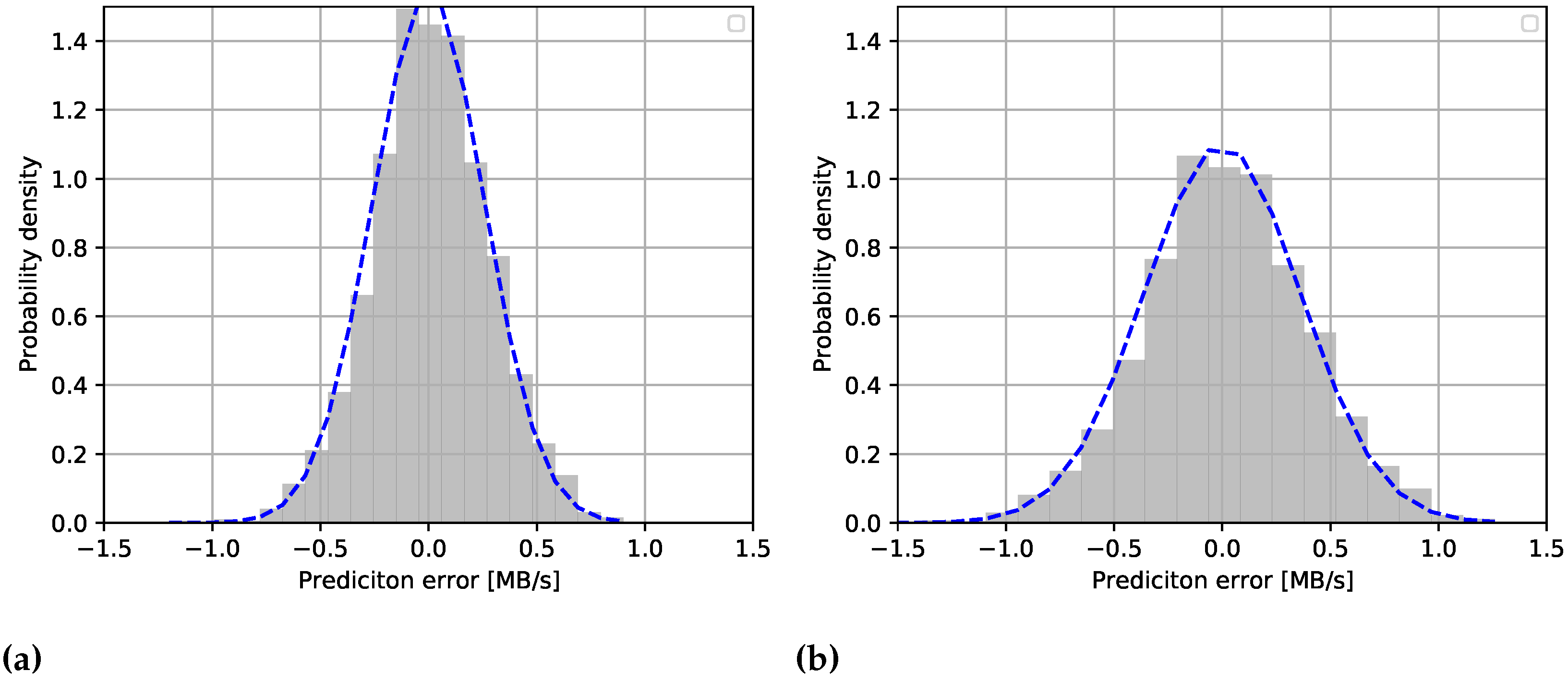 Applsci 12 10274 g009