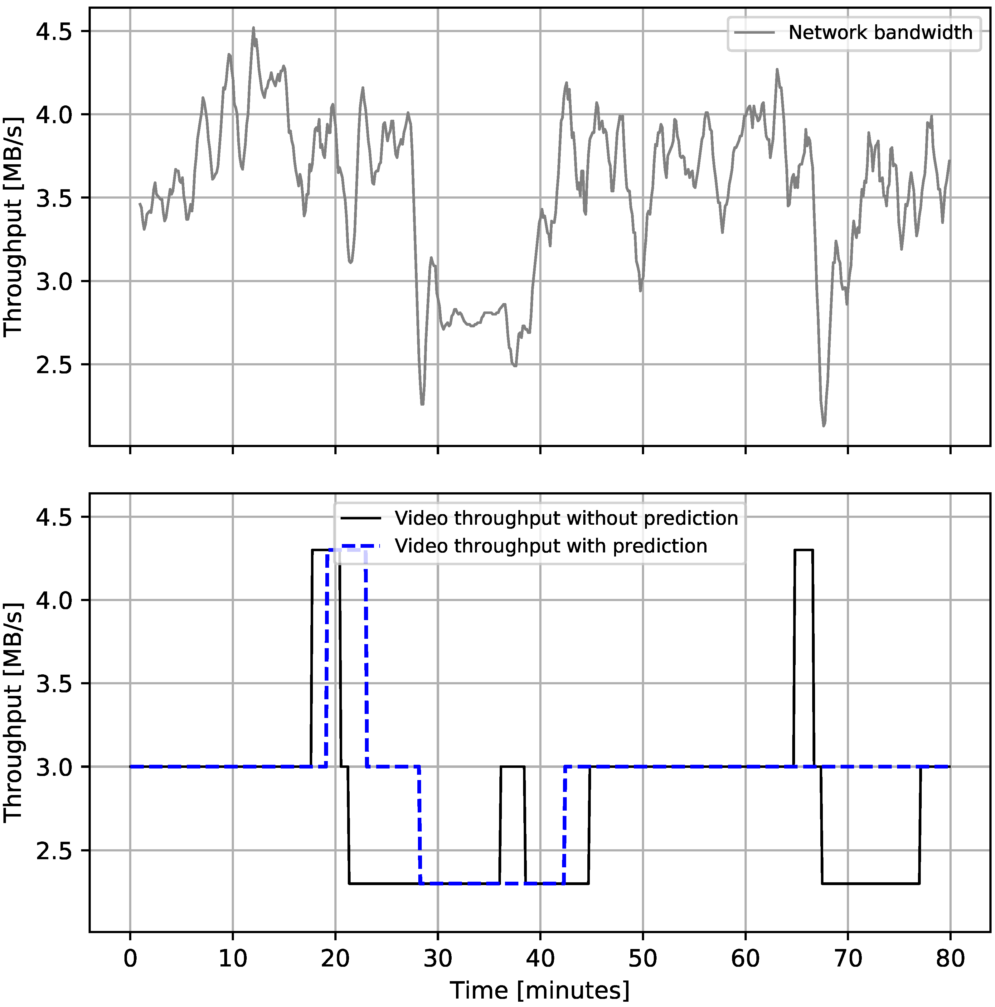 Applsci 12 10274 g012