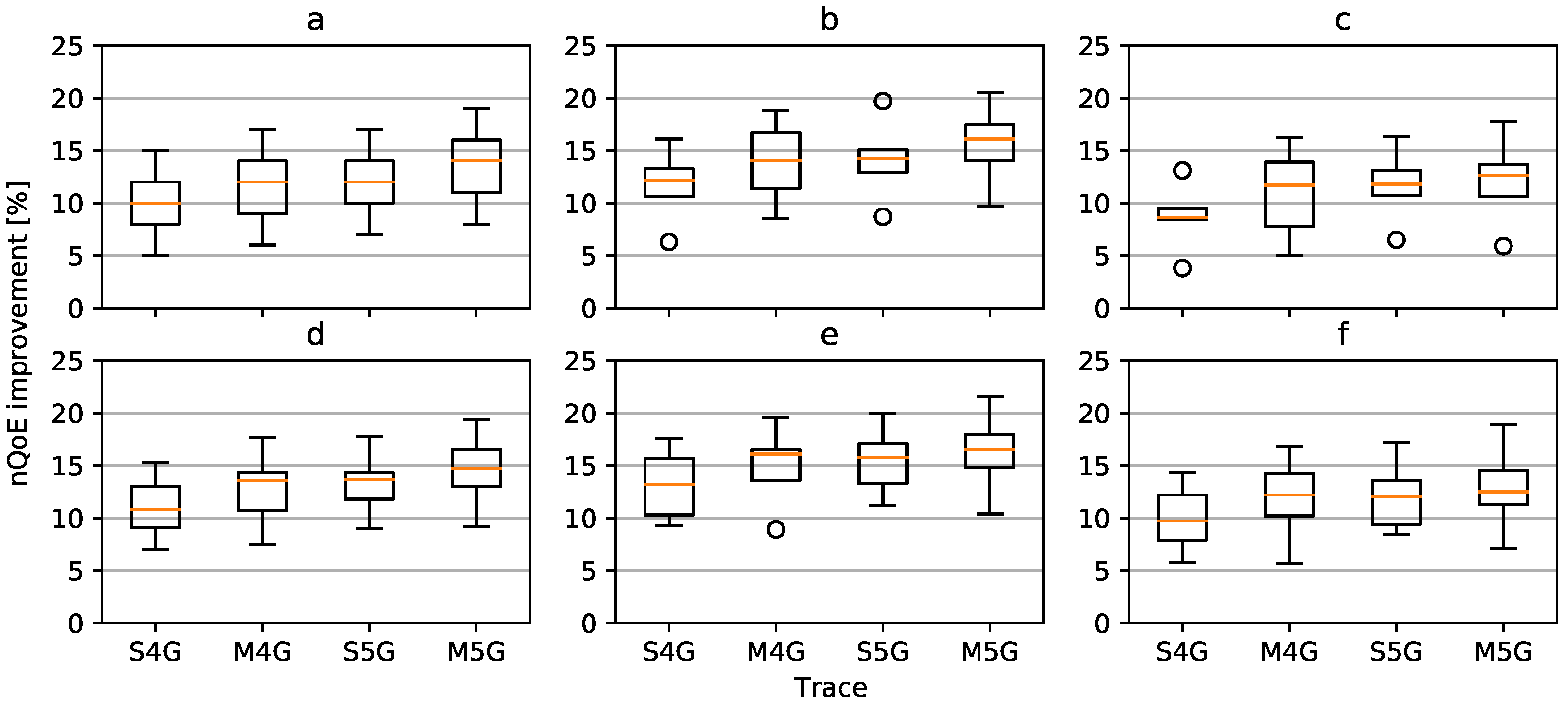 Applsci 12 10274 g013
