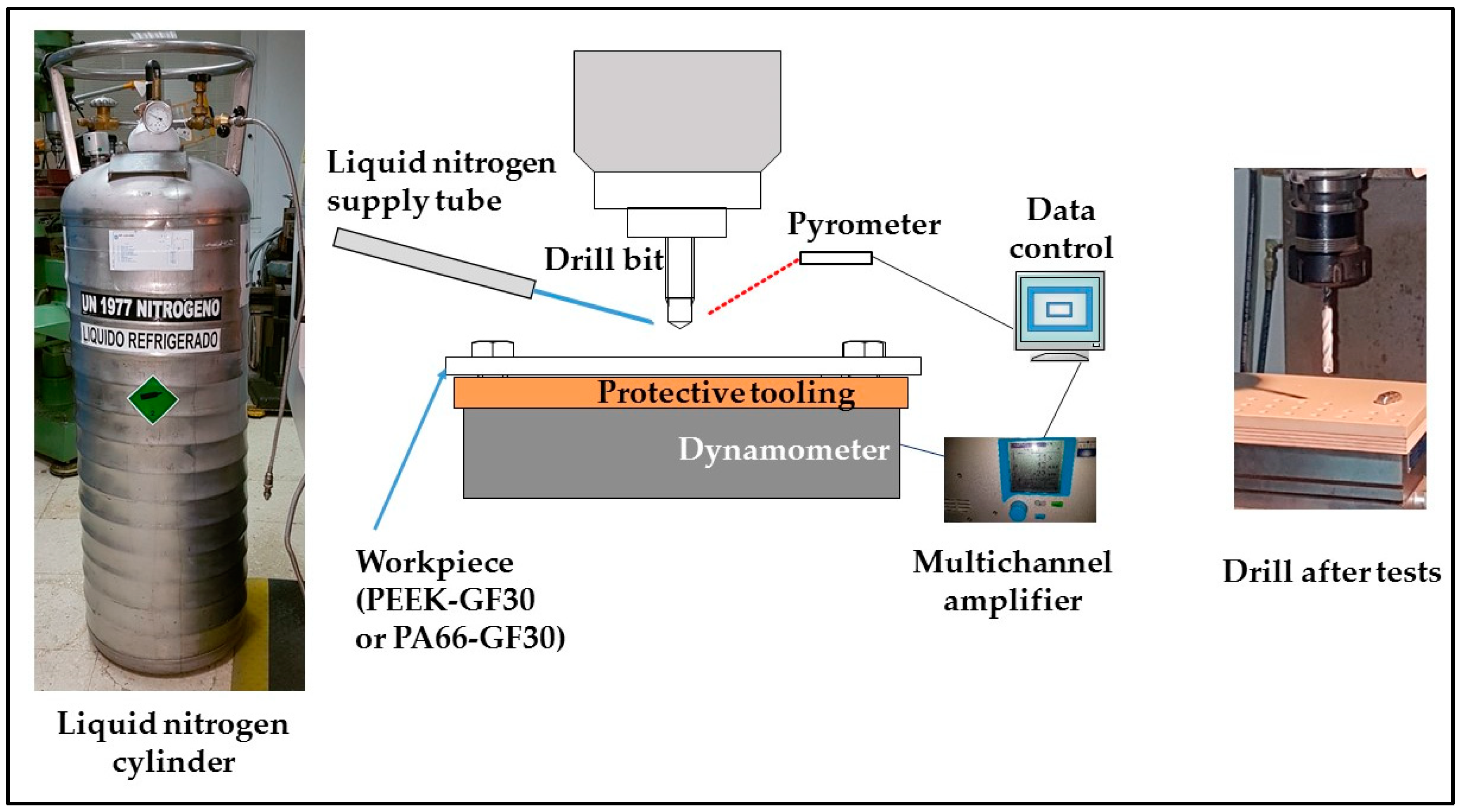 Applsci 12 10275 g001