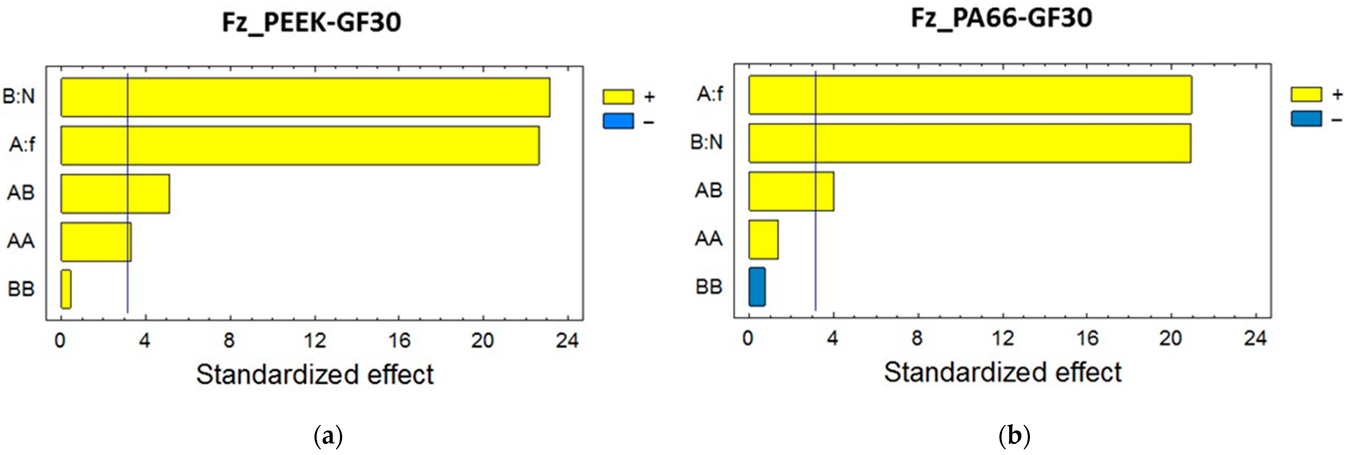 Applsci 12 10275 g002