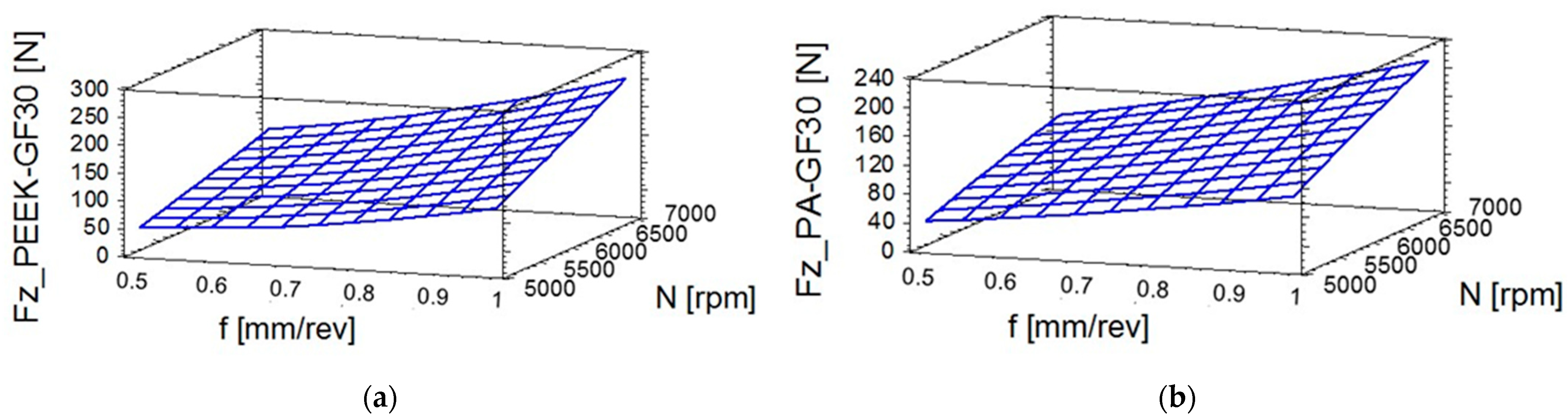 Applsci 12 10275 g003