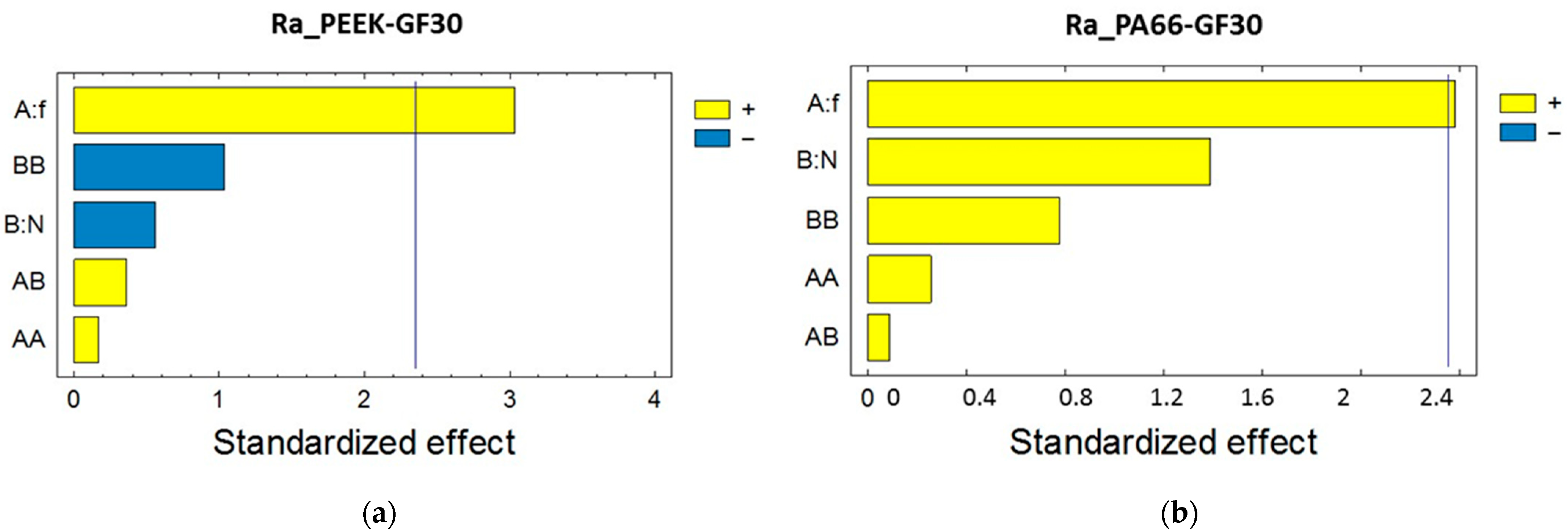 Applsci 12 10275 g004