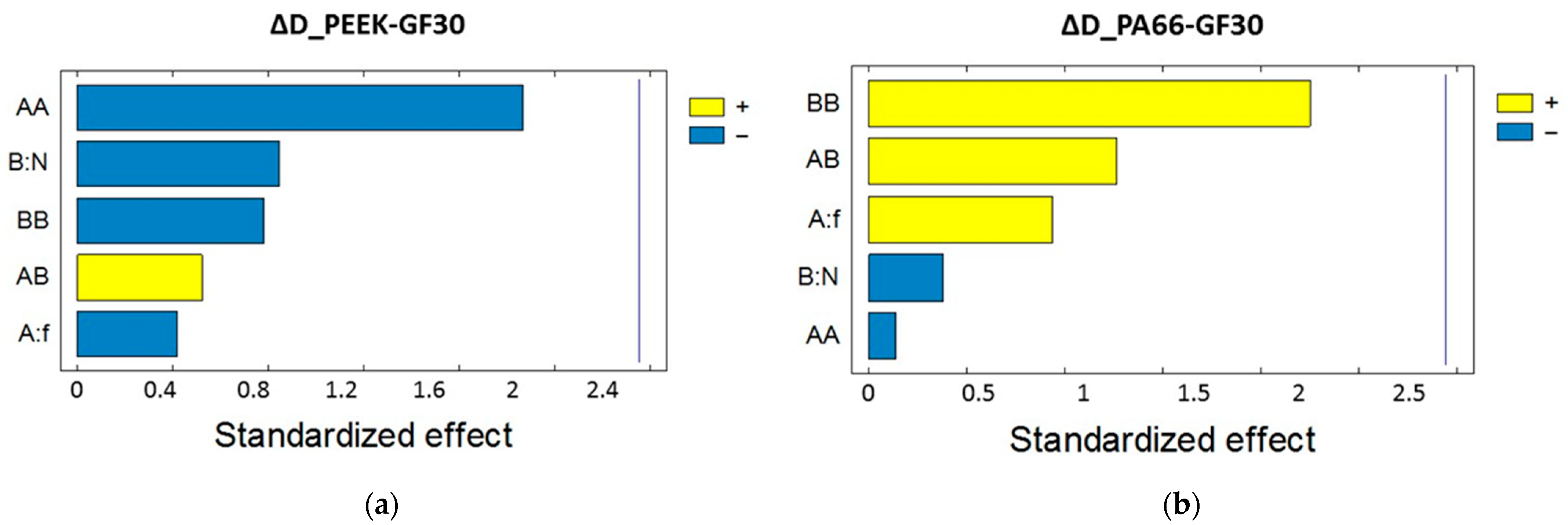Applsci 12 10275 g006