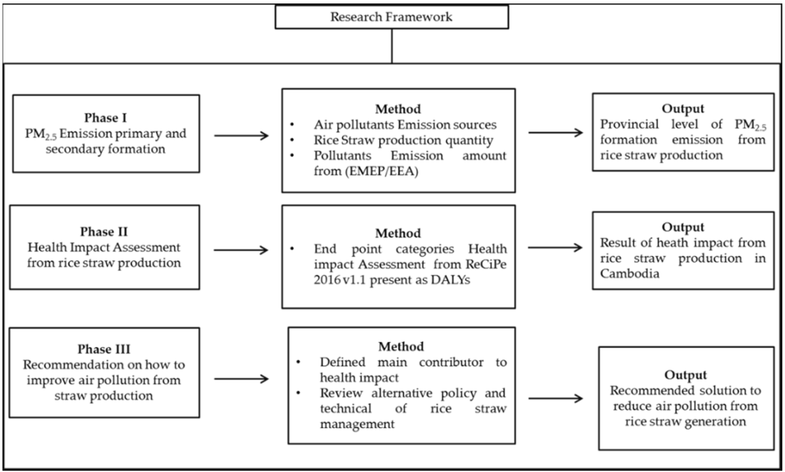 Applsci 12 10276 g001 Applsci 12 10276 g001
