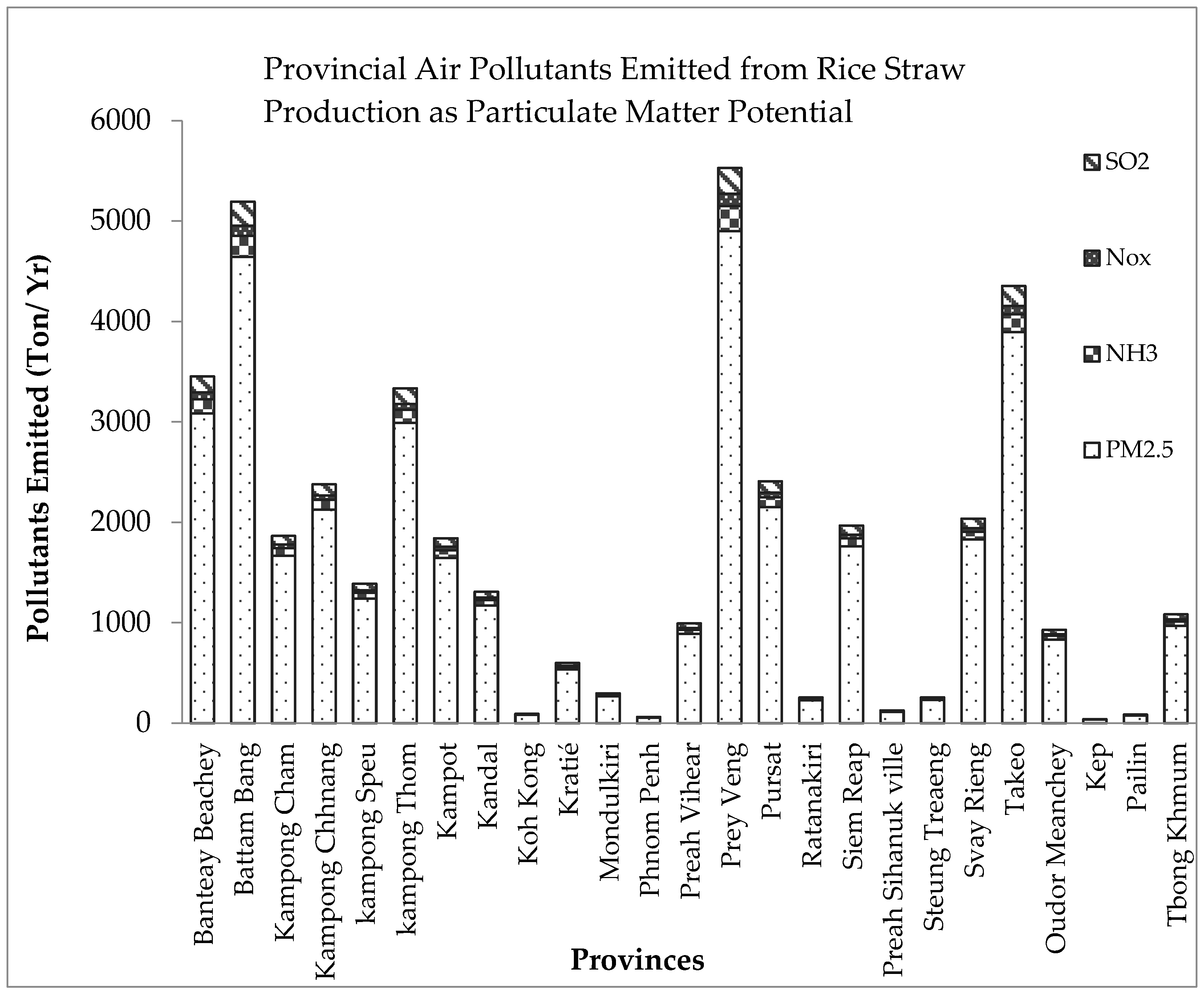 Applsci 12 10276 g003 Applsci 12 10276 g003