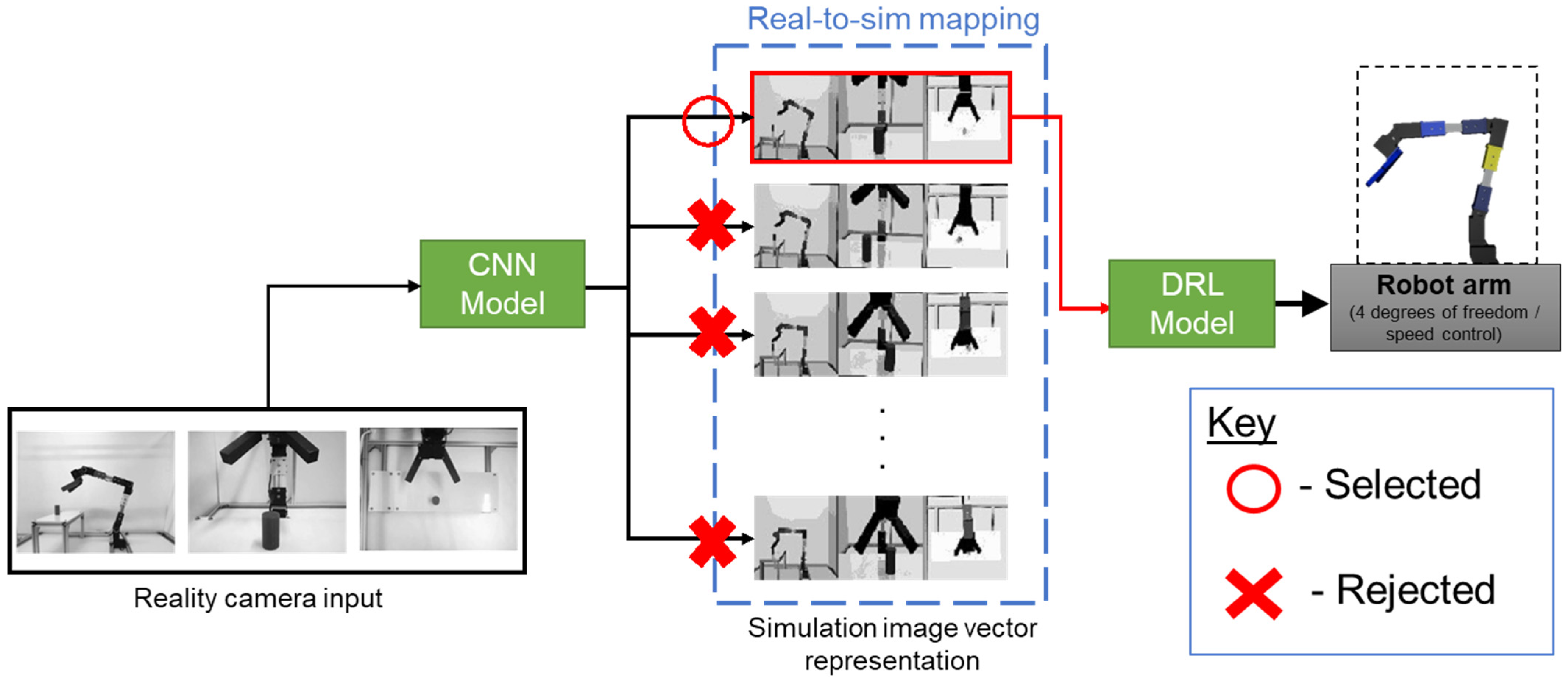 Applsci 12 10277 g009 Applsci 12 10277 g009