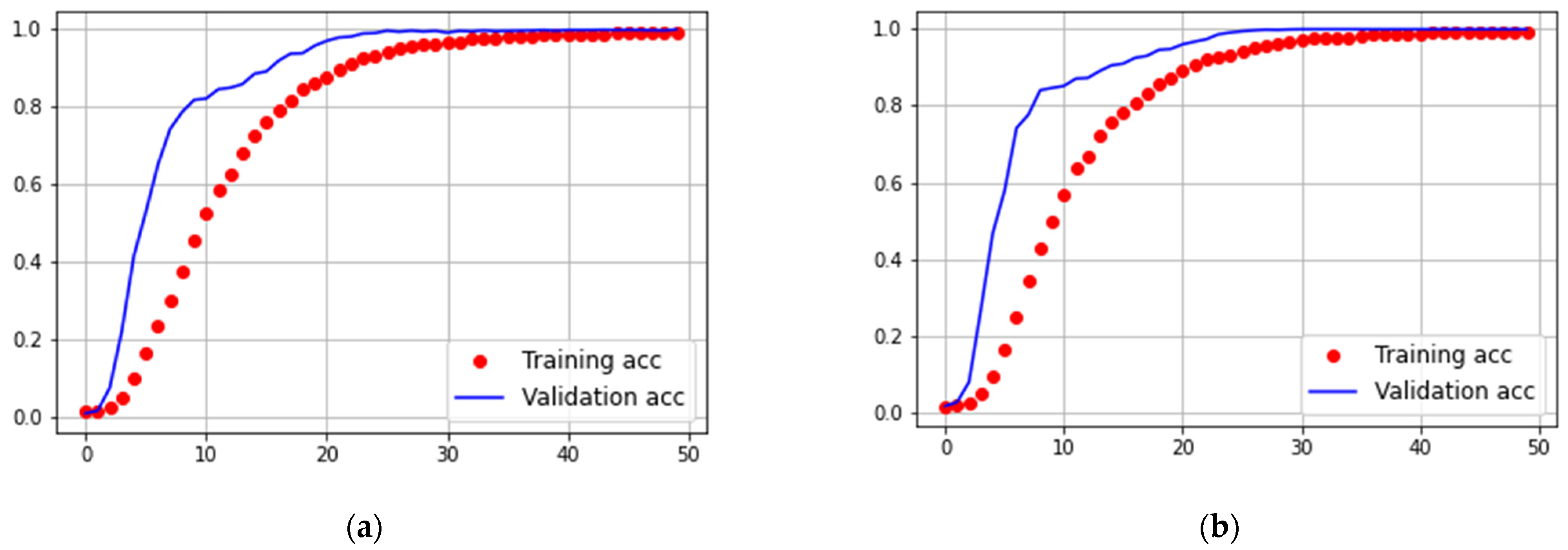 Applsci 12 10277 g011 Applsci 12 10277 g011