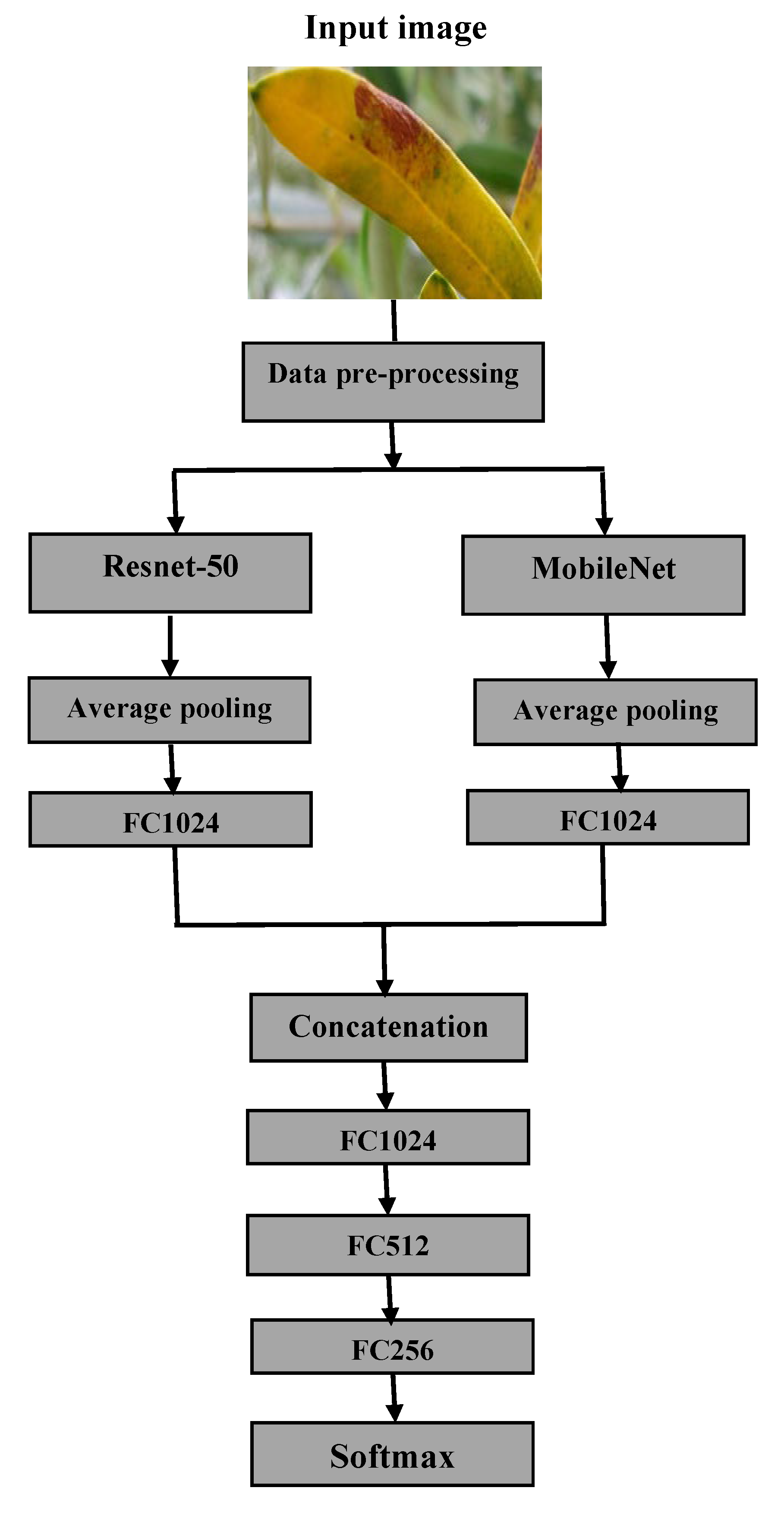 Applsci 12 10278 g007