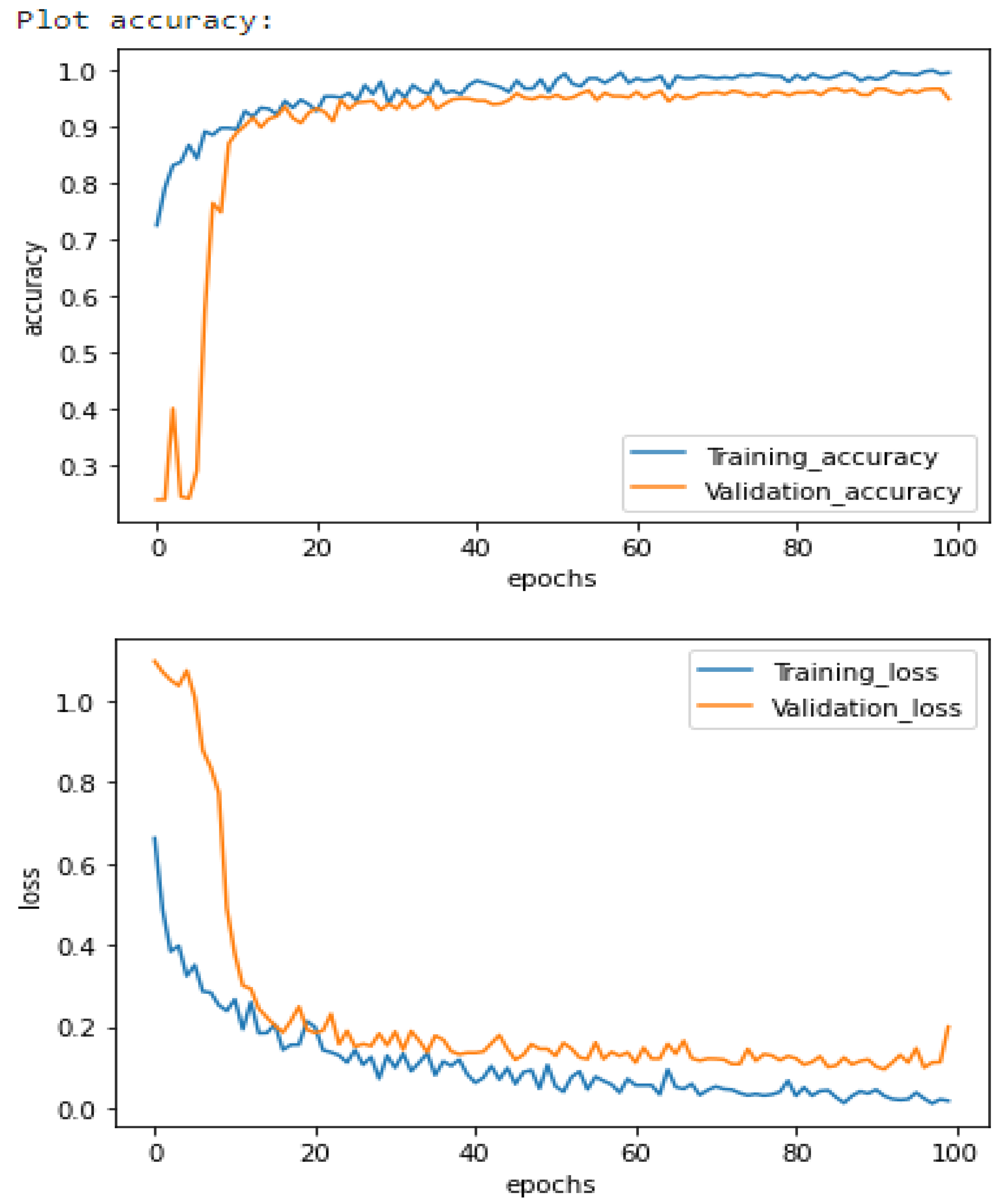 Applsci 12 10278 g010