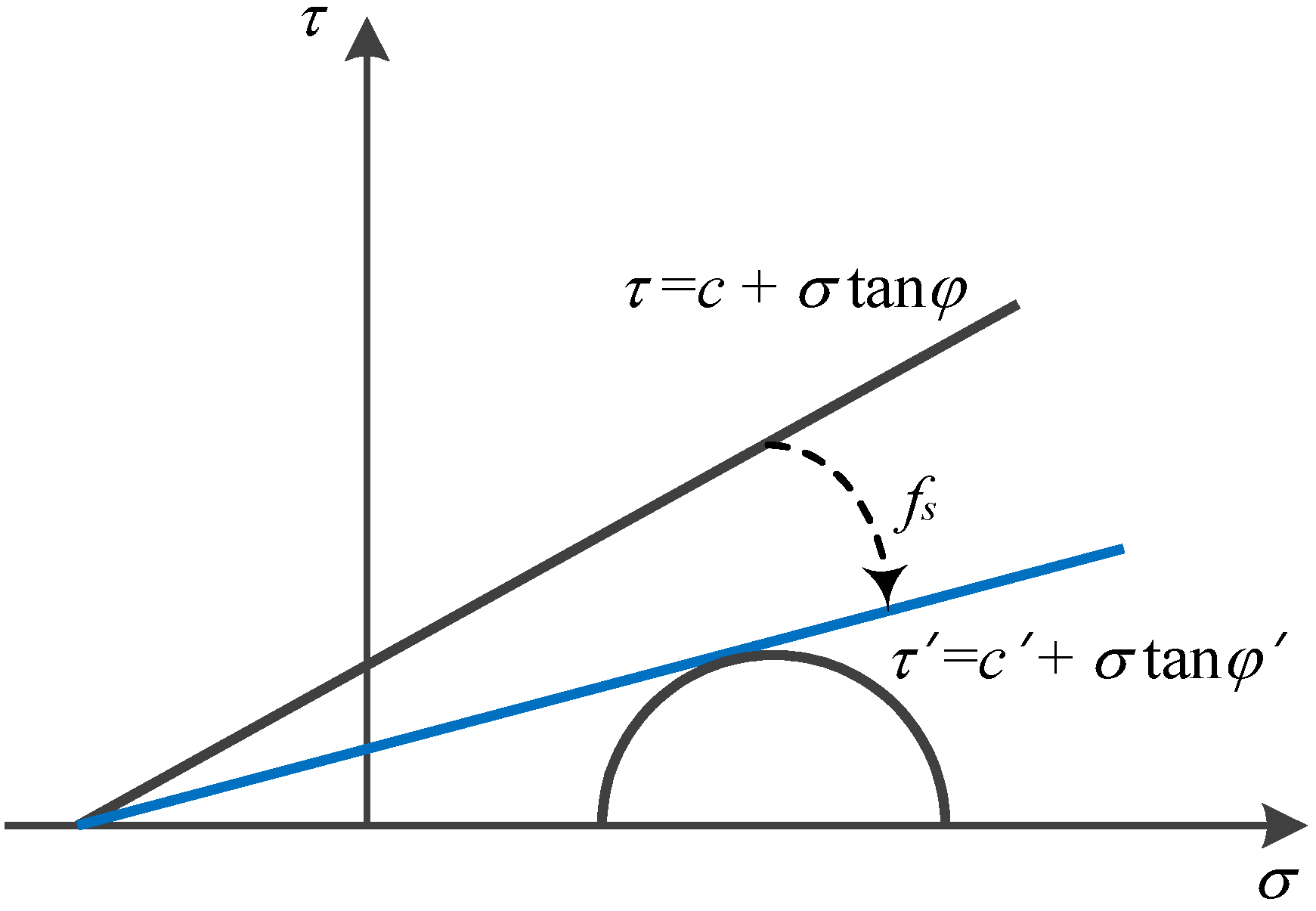 Applsci 12 10282 g003