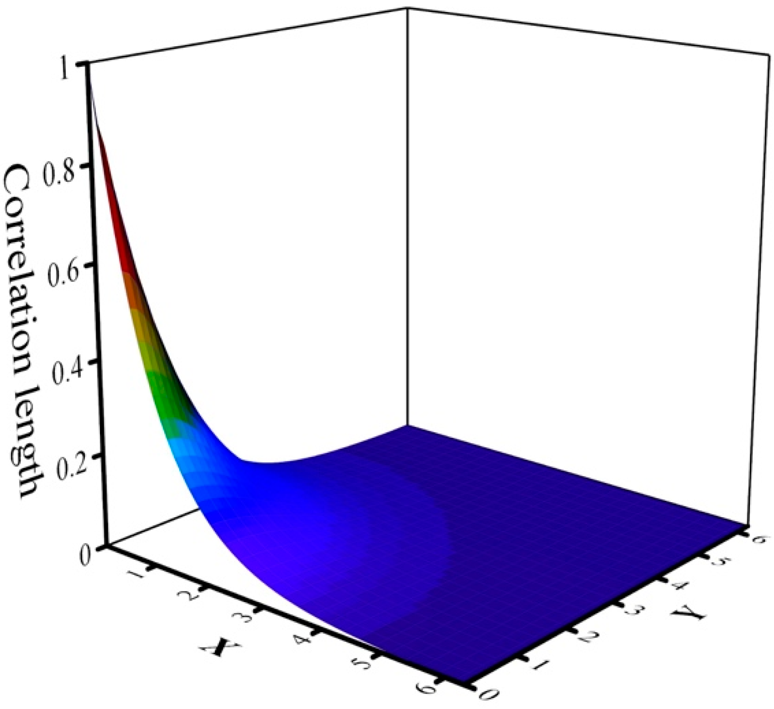 Applsci 12 10282 g004