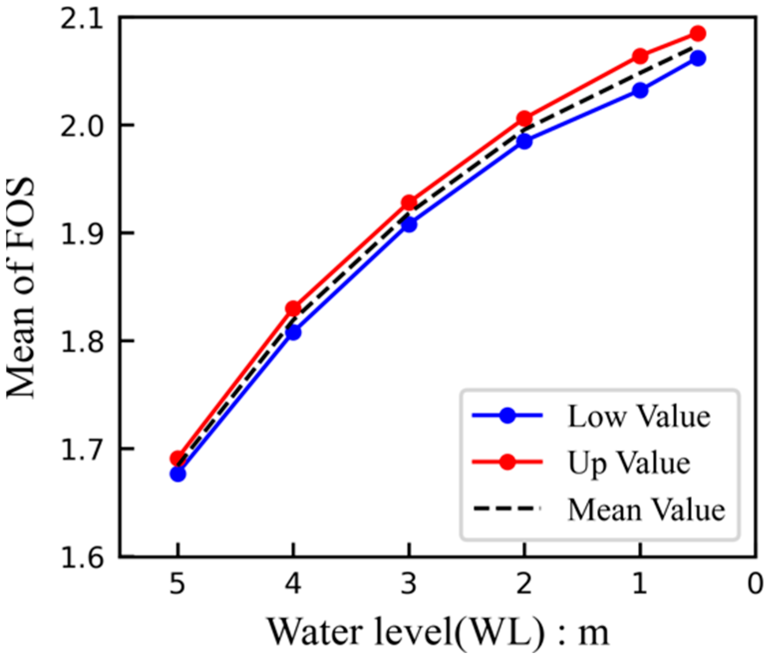 Applsci 12 10282 g008