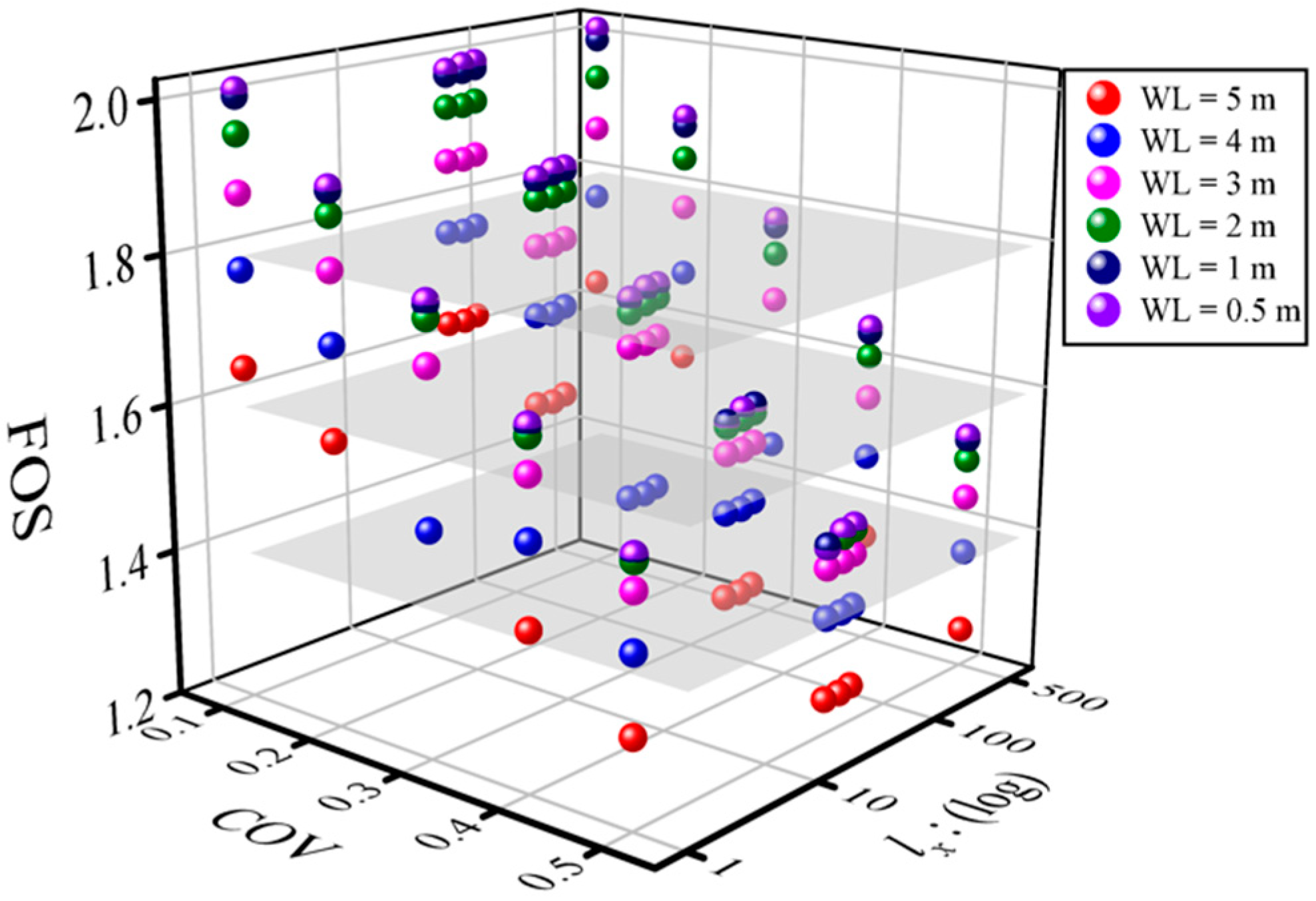 Applsci 12 10282 g009