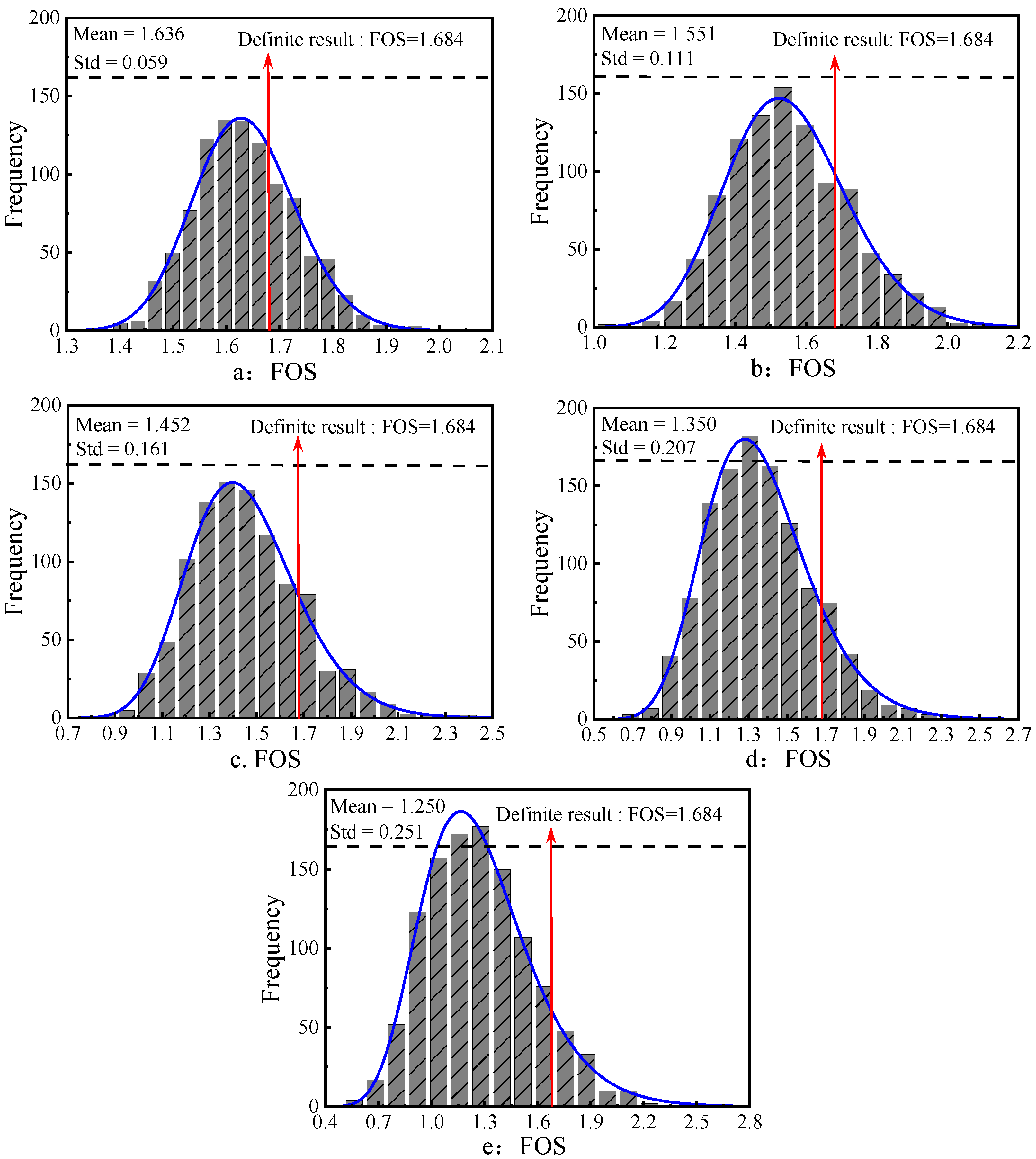Applsci 12 10282 g011