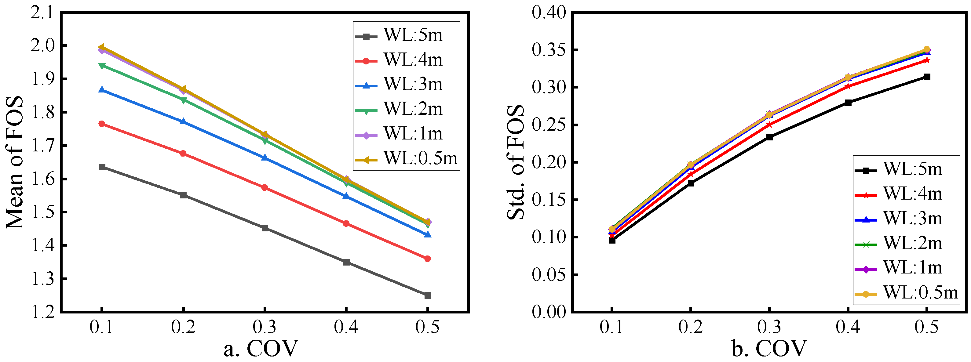 Applsci 12 10282 g013