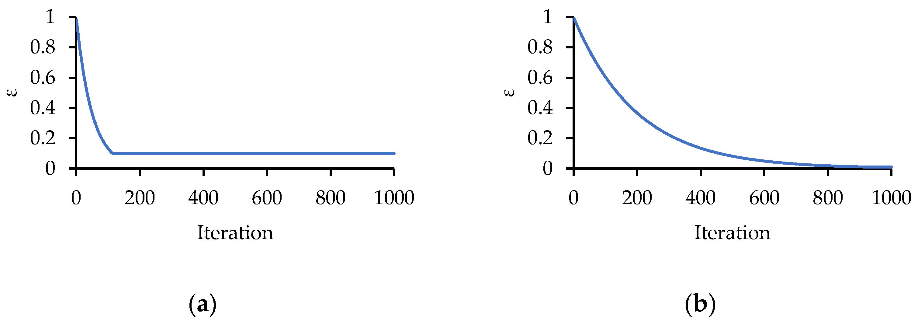 Applsci 12 10283 g009