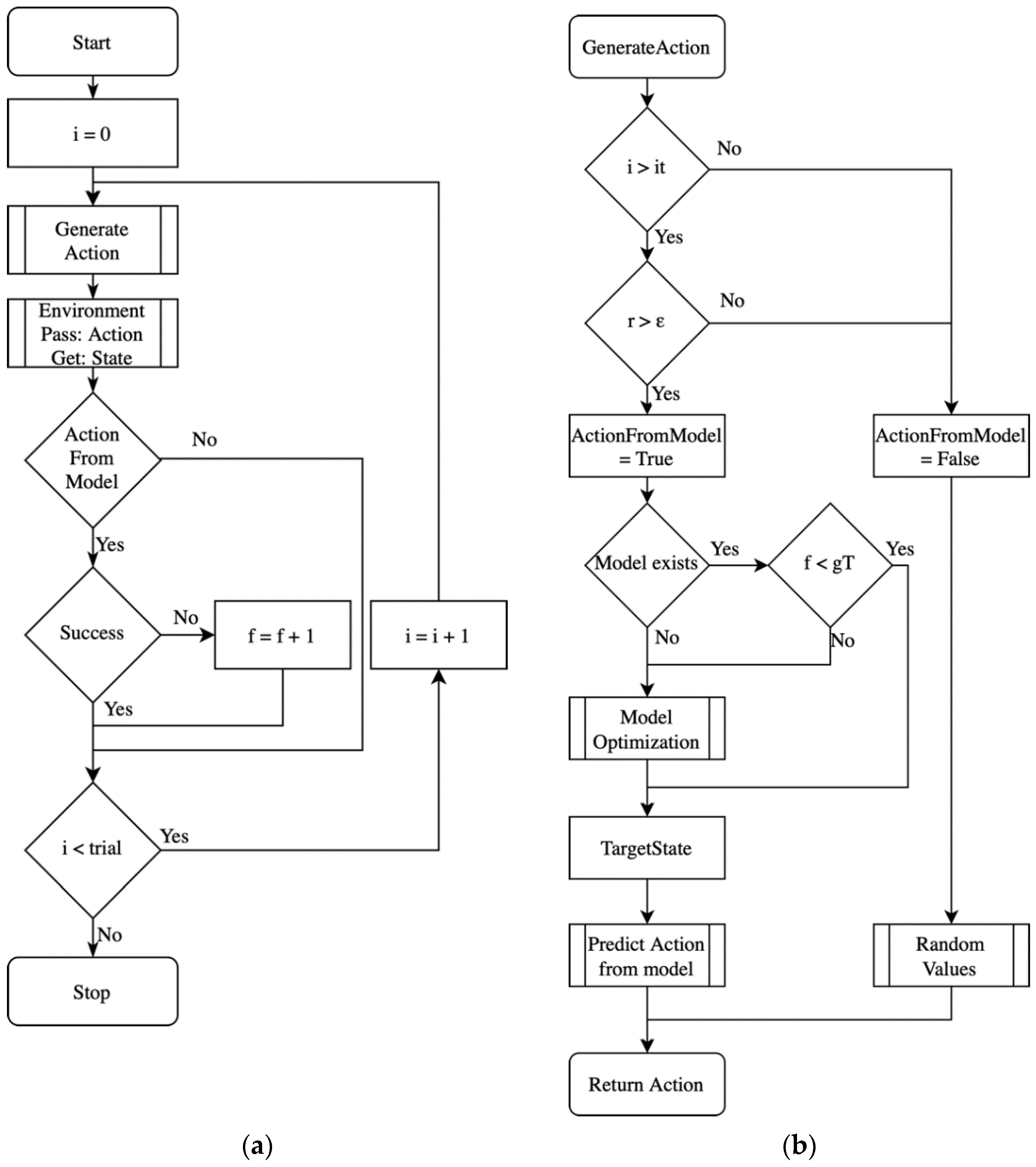 Applsci 12 10283 g010