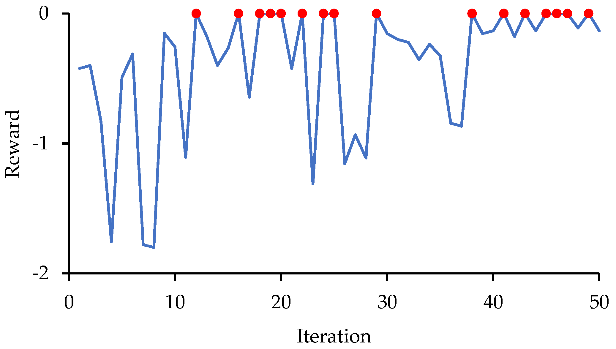 Applsci 12 10283 g015