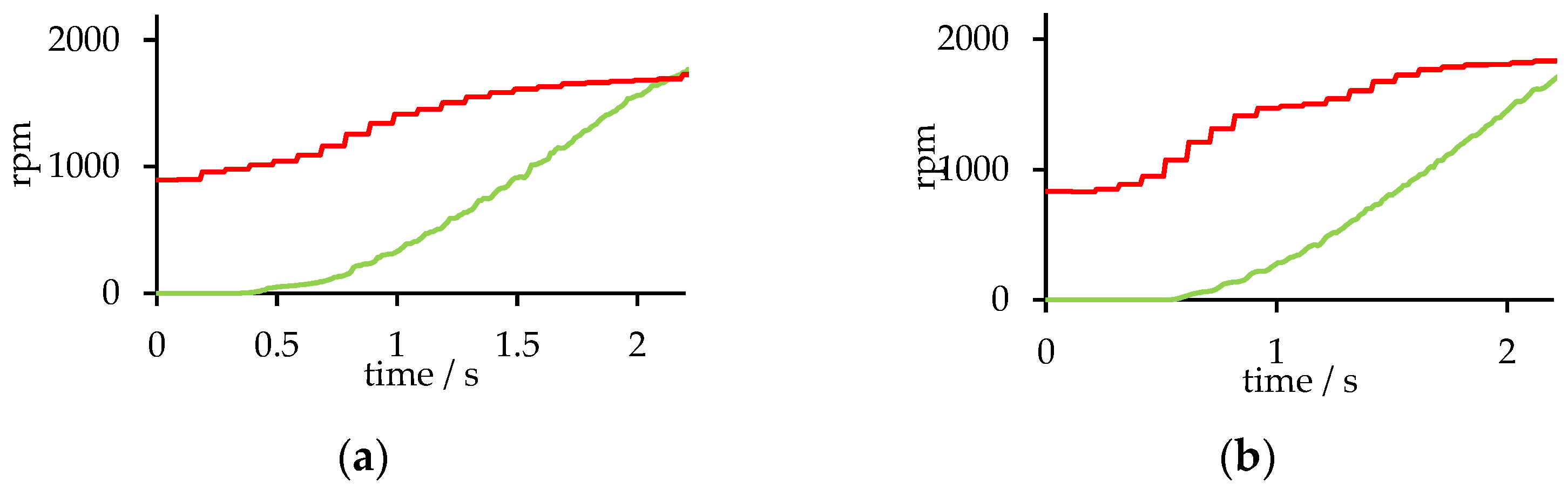 Applsci 12 10283 g016