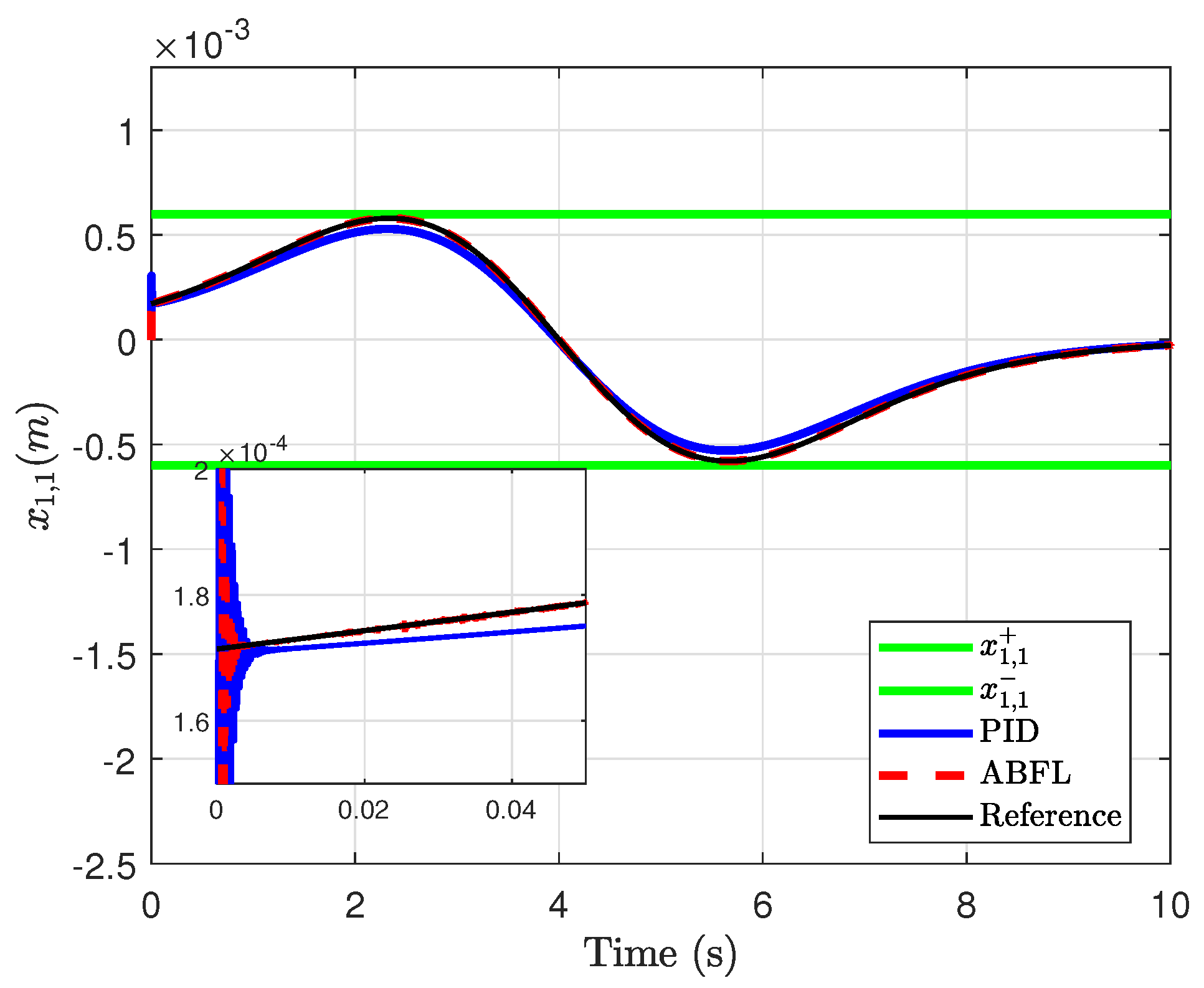 Applsci 12 10286 g003 Applsci 12 10286 g003