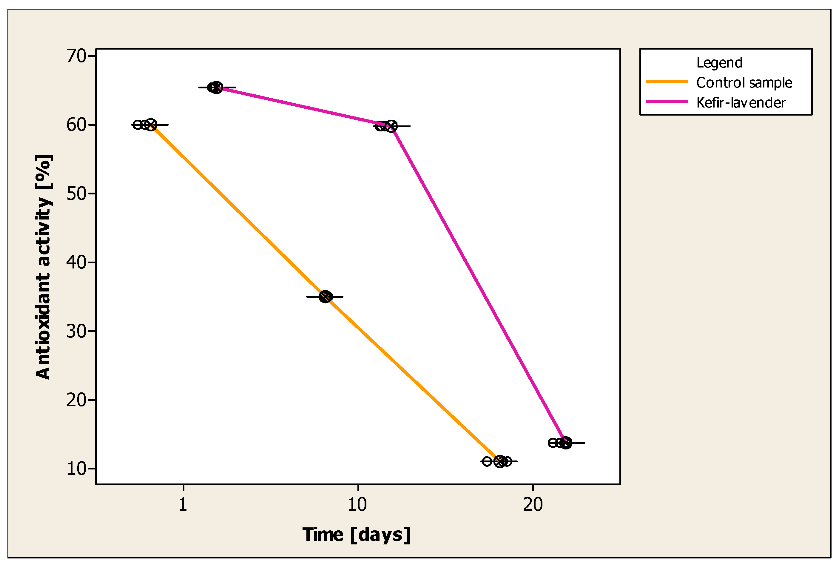Applsci 12 10287 g003