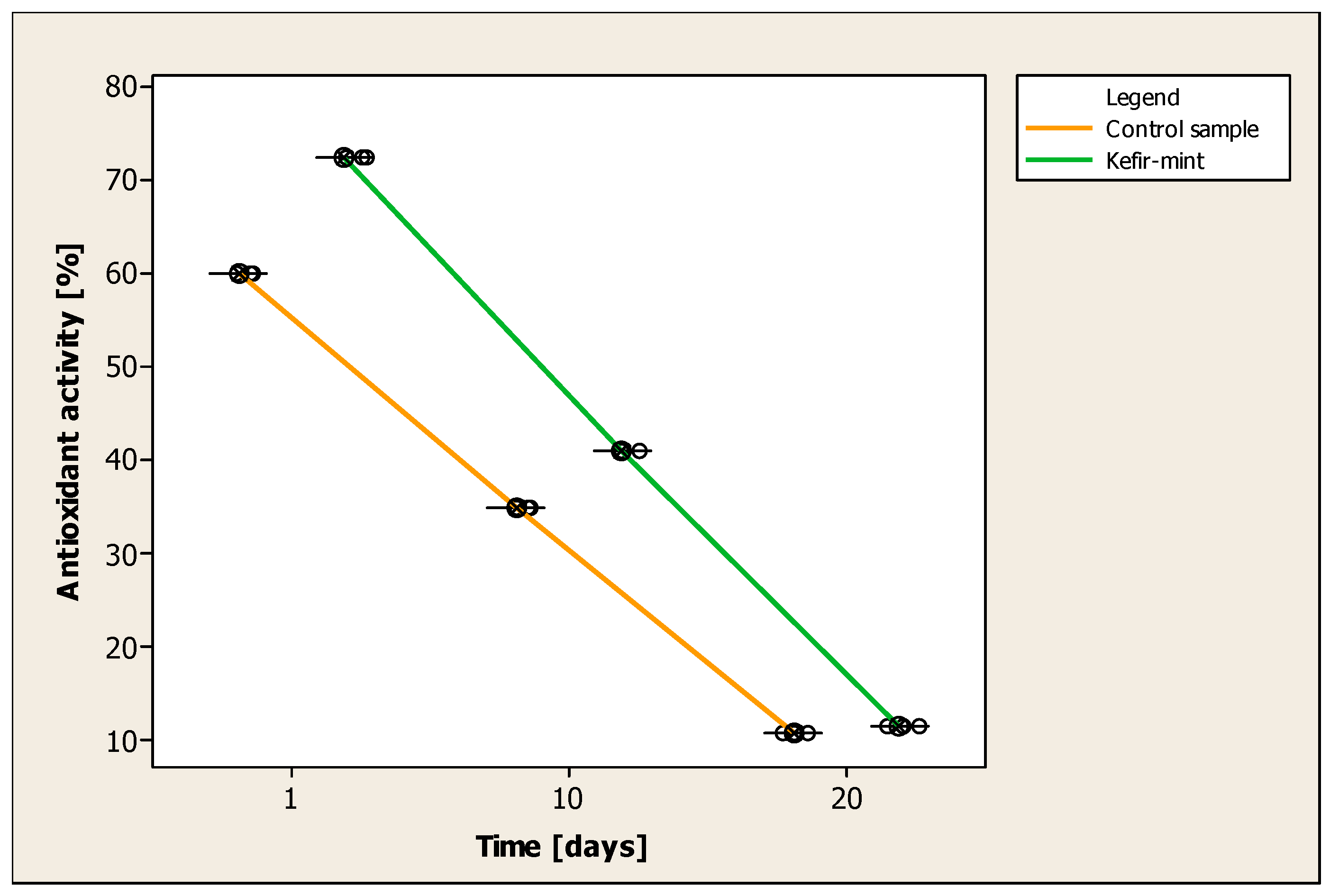 Applsci 12 10287 g004