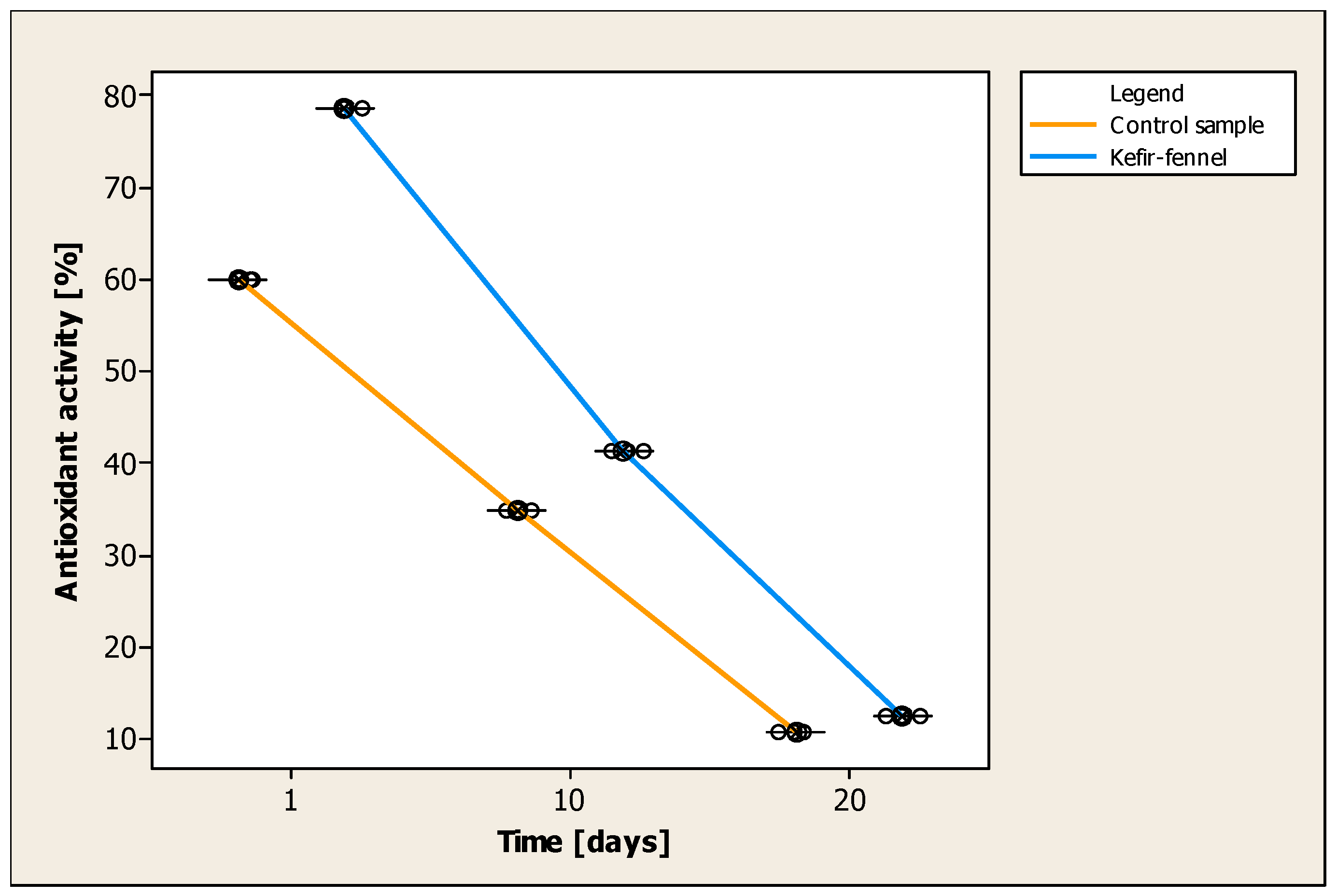 Applsci 12 10287 g005