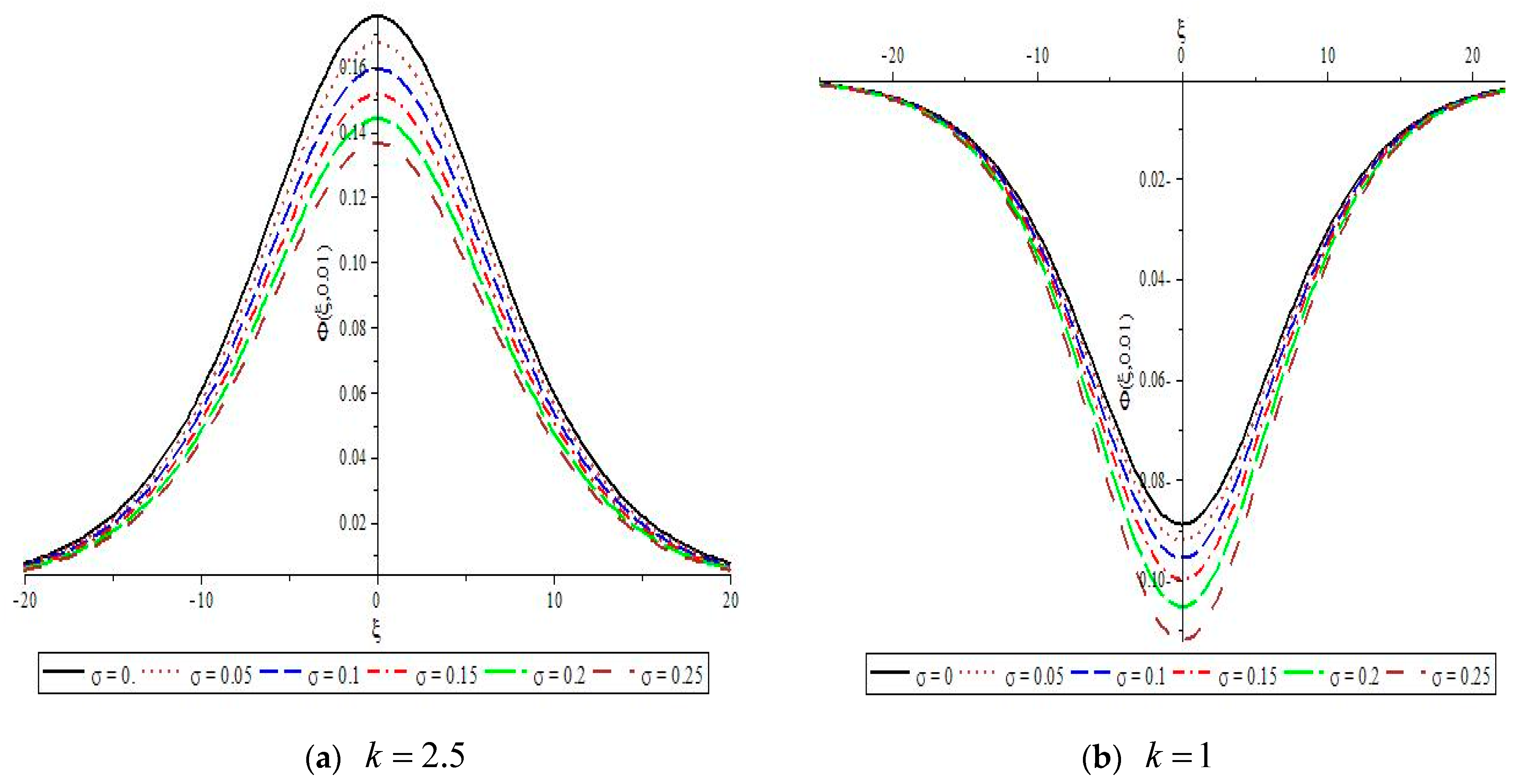 Applsci 12 10288 g002
