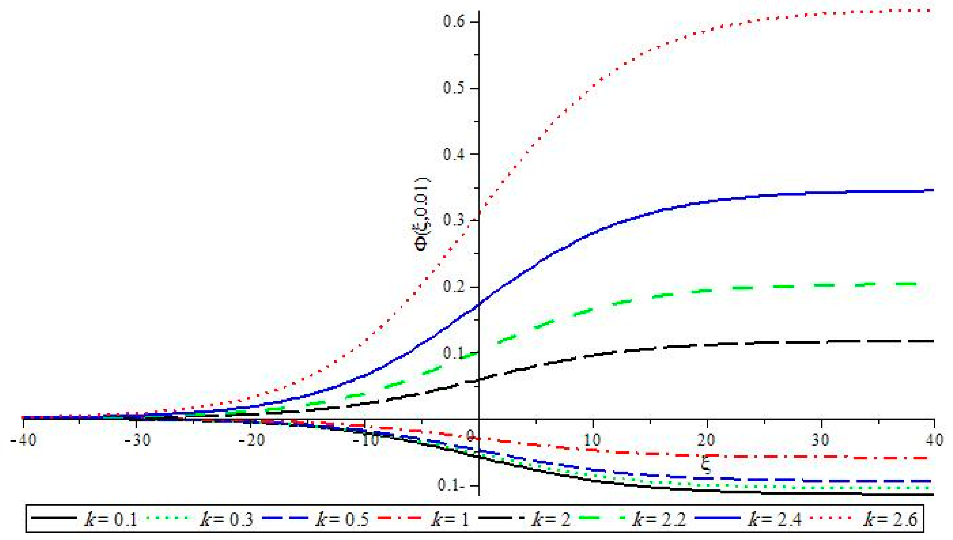 Applsci 12 10288 g003