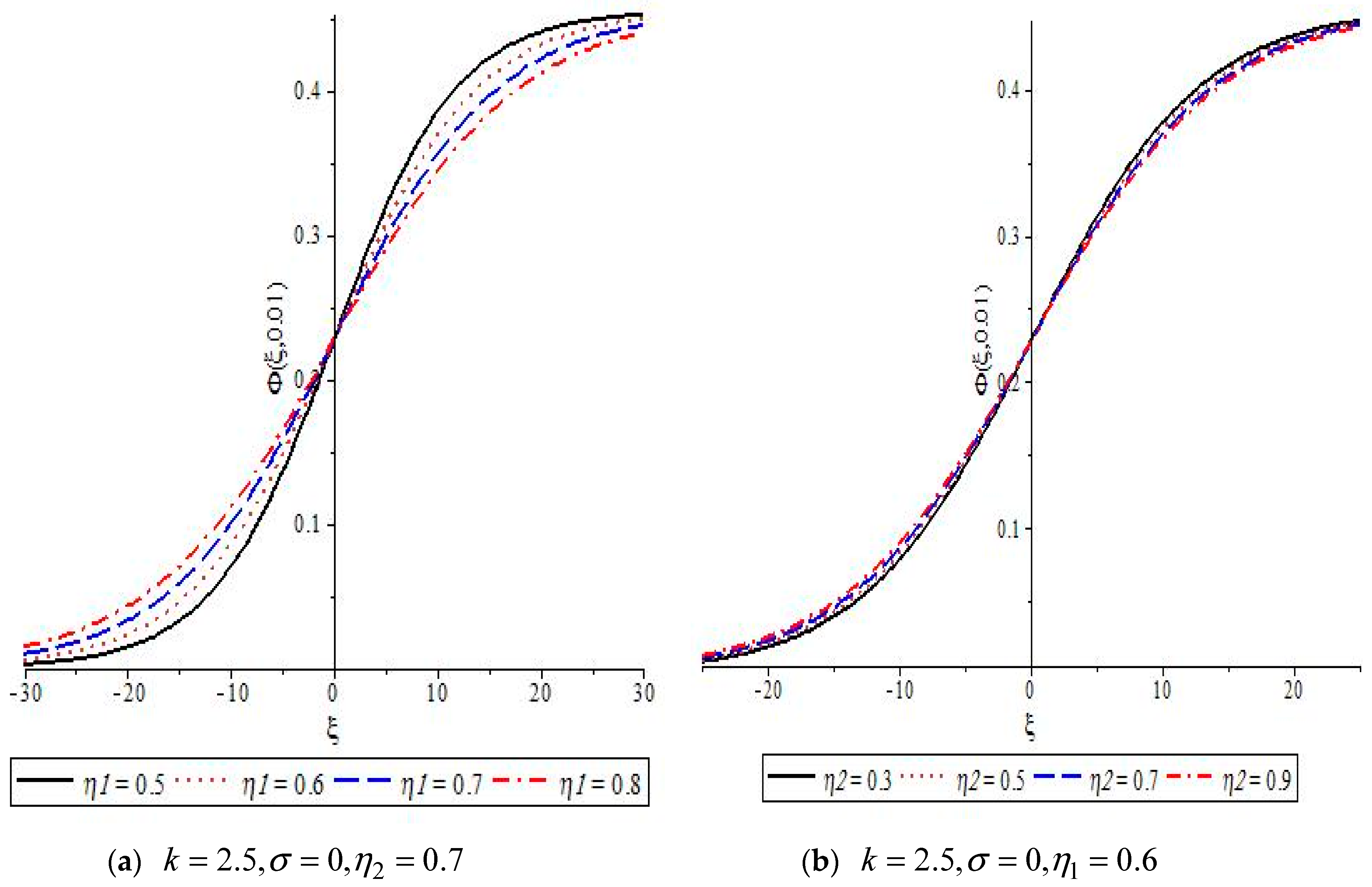 Applsci 12 10288 g004